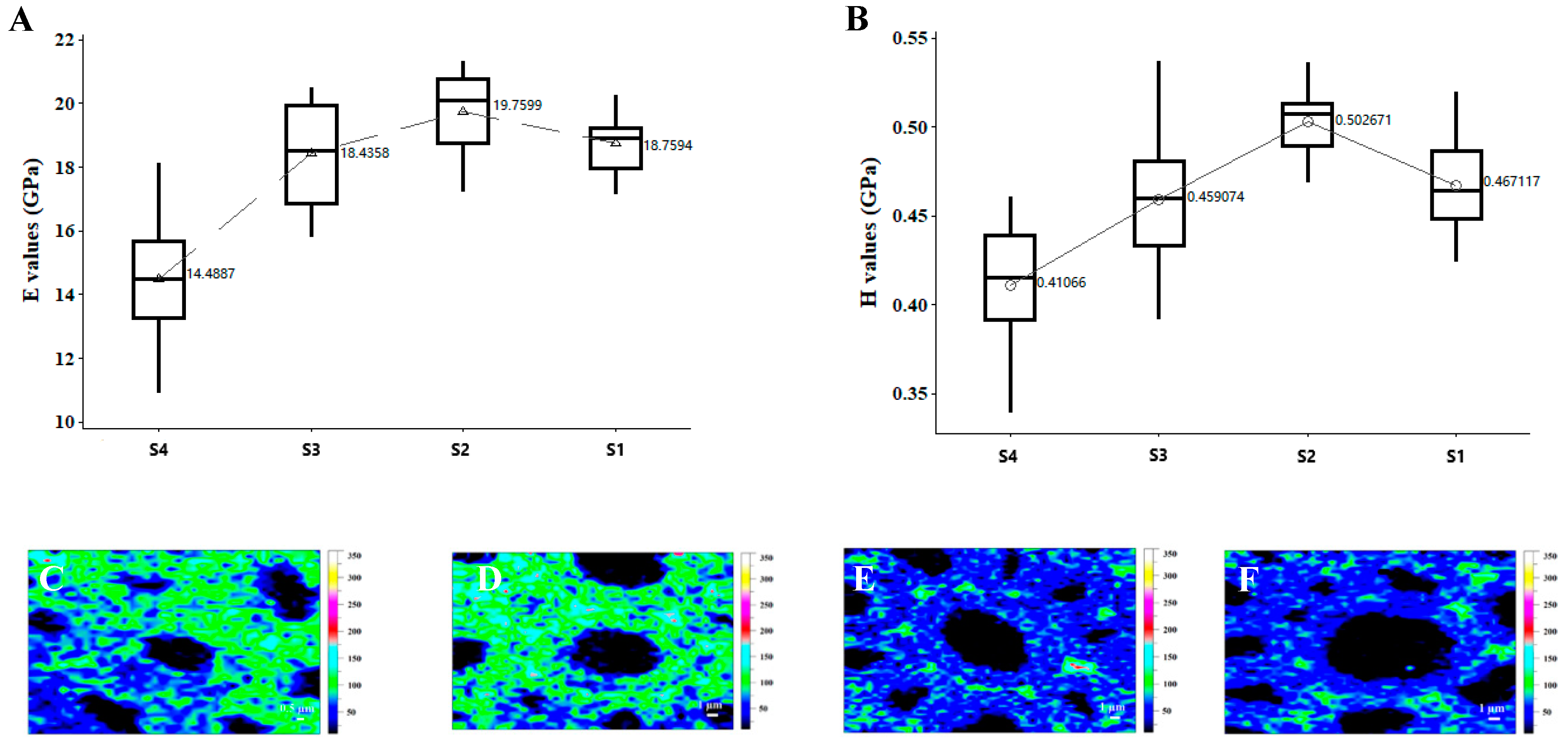 Materials 12 00786 g008