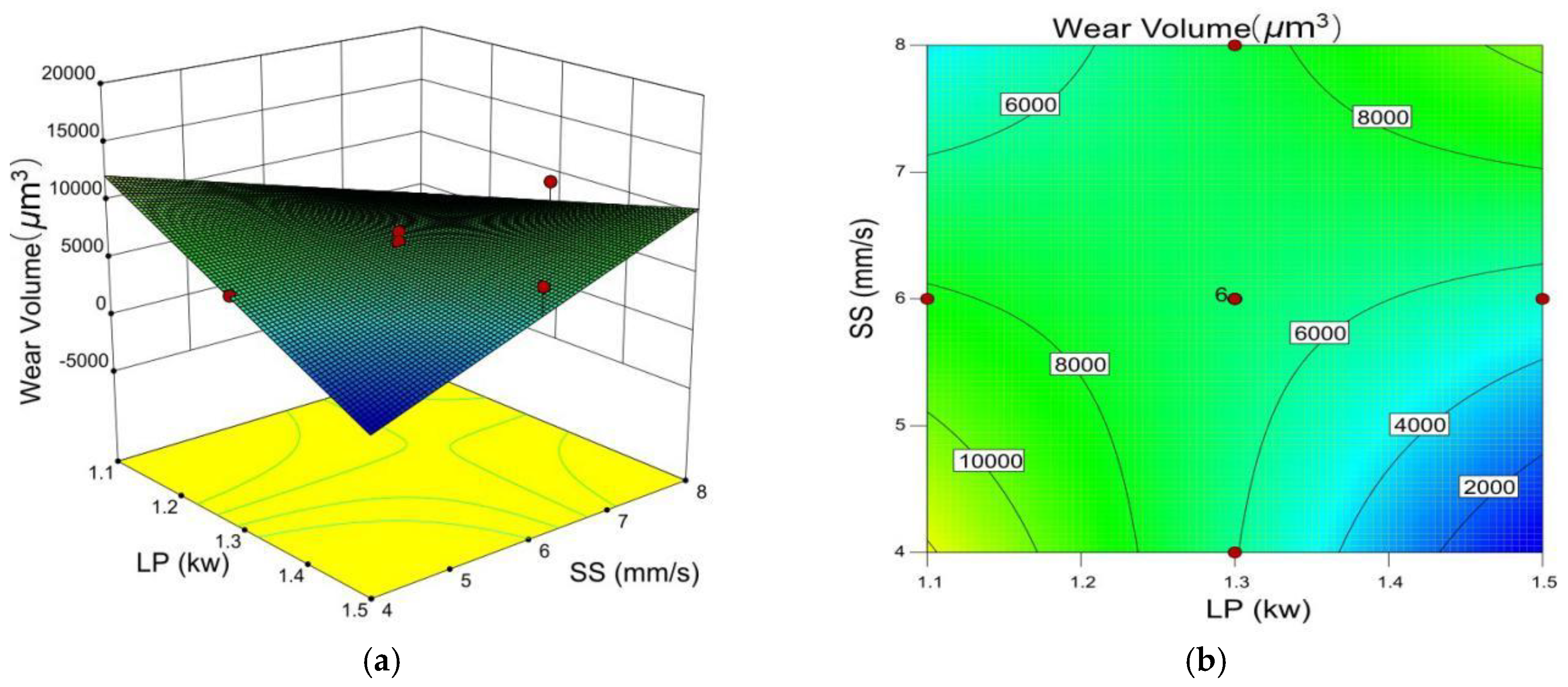 Materials 12 00793 g010 Materials 12 00793 g010