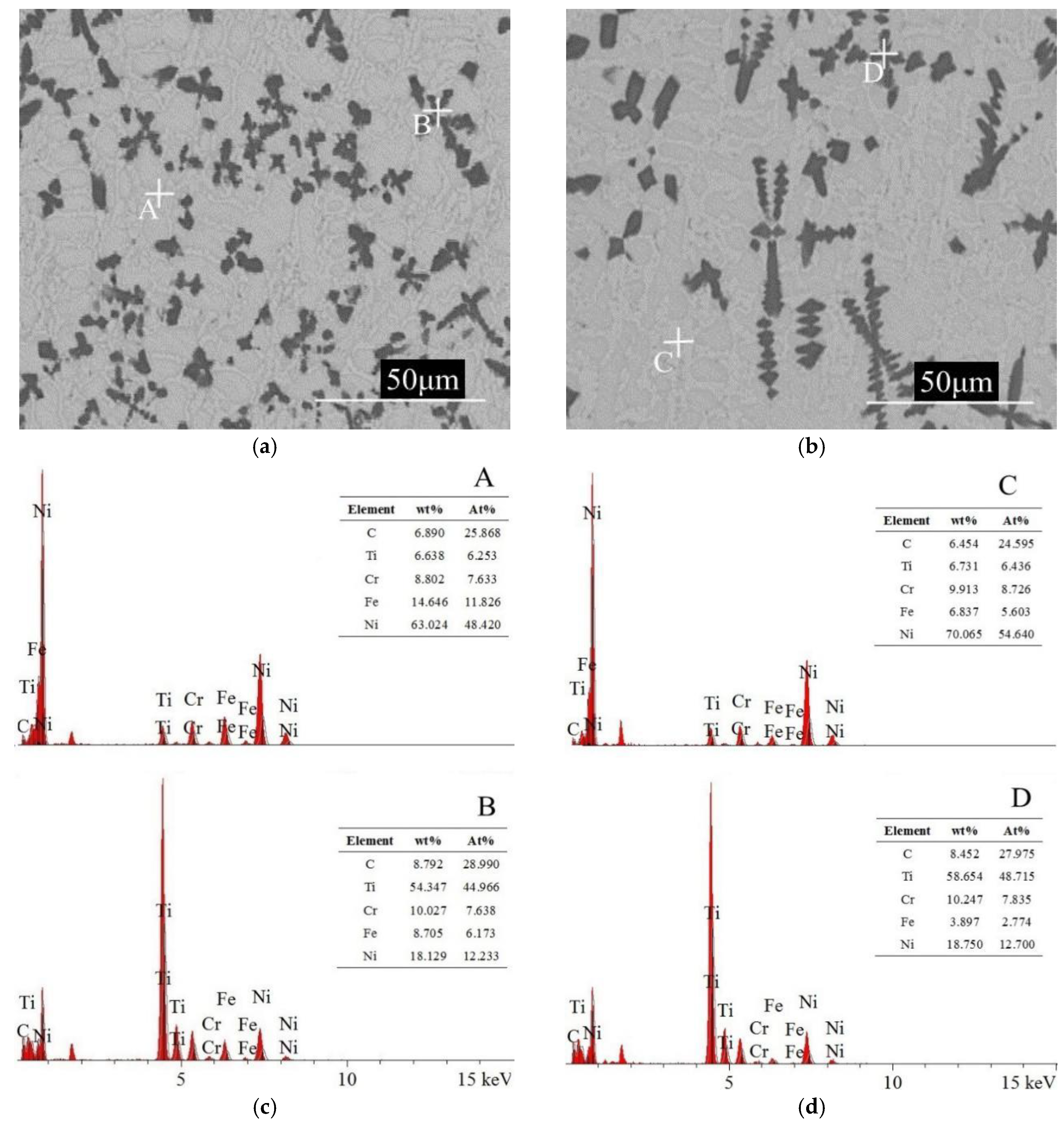 Materials 12 00793 g011 Materials 12 00793 g011