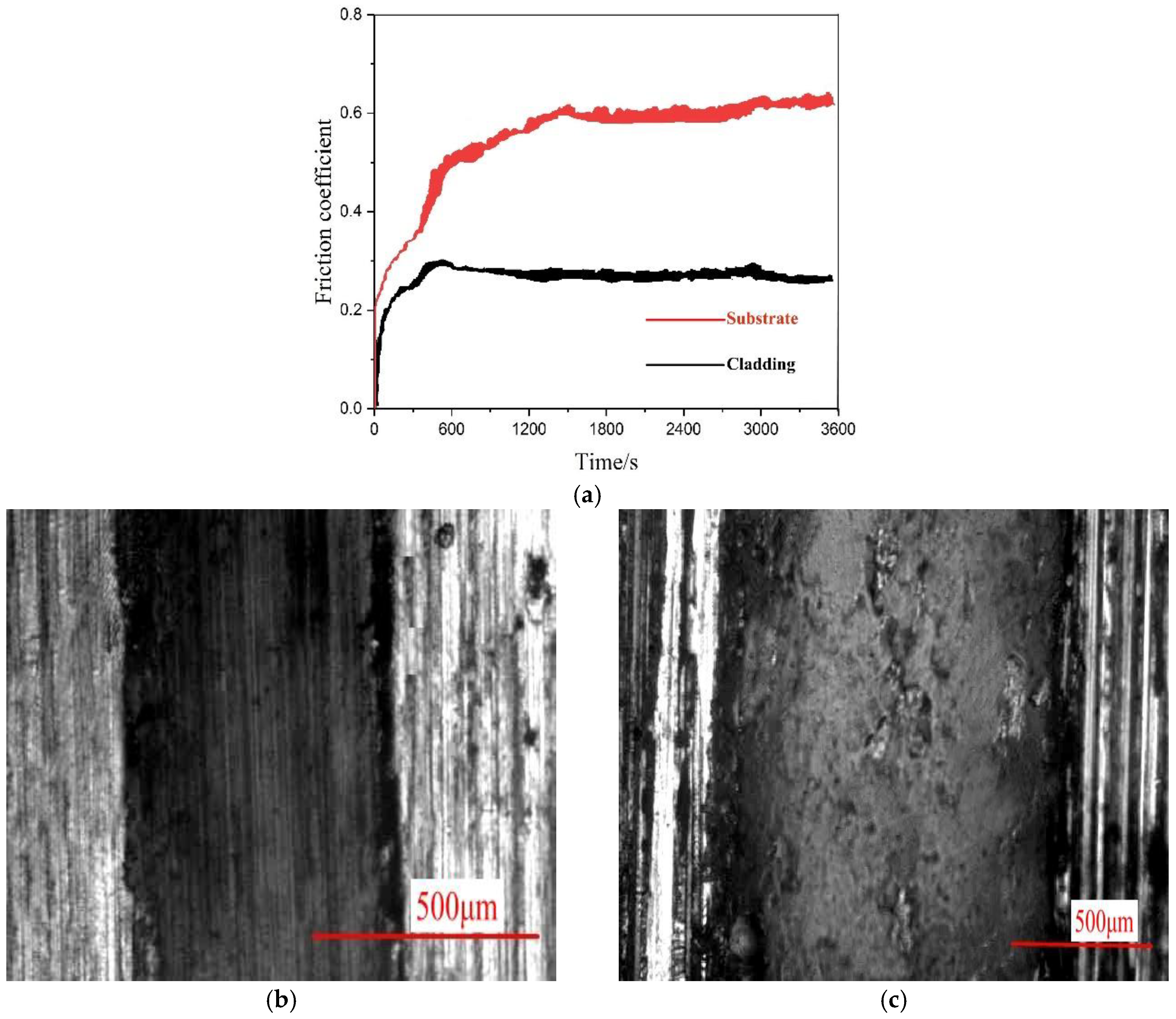 Materials 12 00793 g015 Materials 12 00793 g015