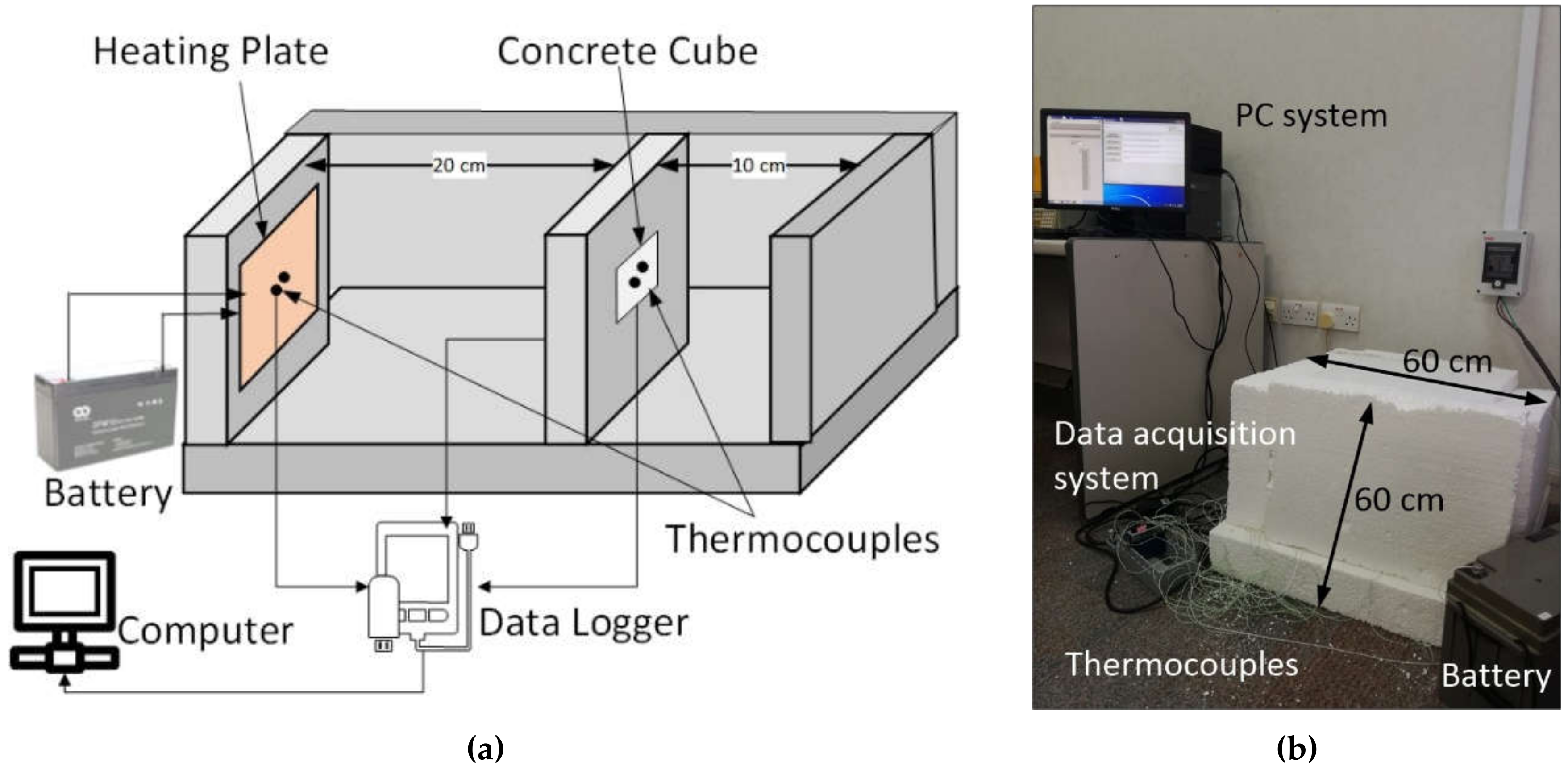 Materials 12 00796 g003