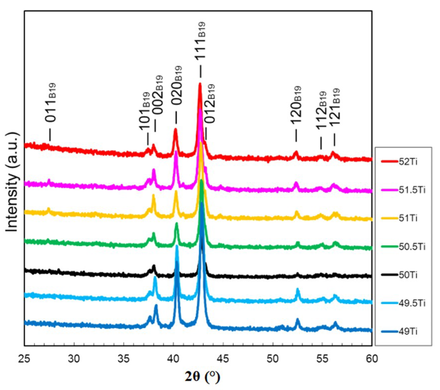 Materials 12 00798 g001
