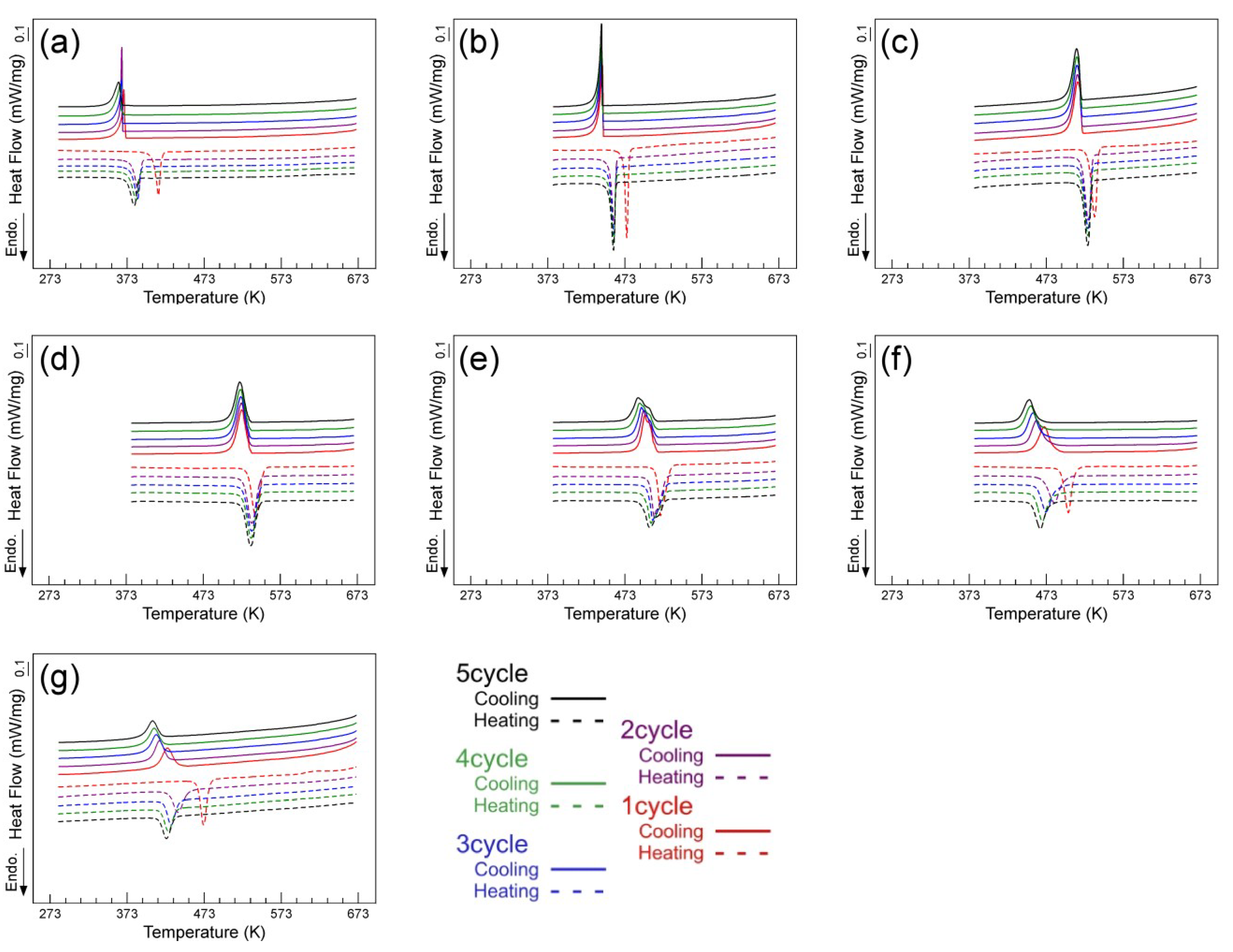Materials 12 00798 g002