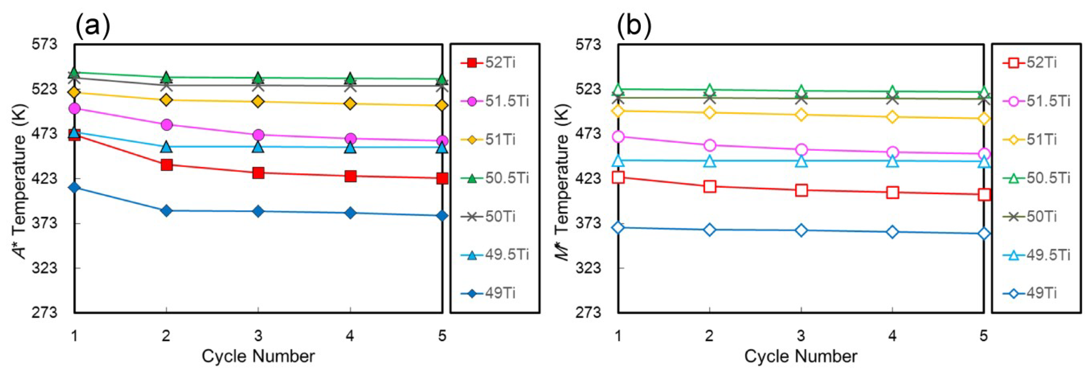 Materials 12 00798 g003