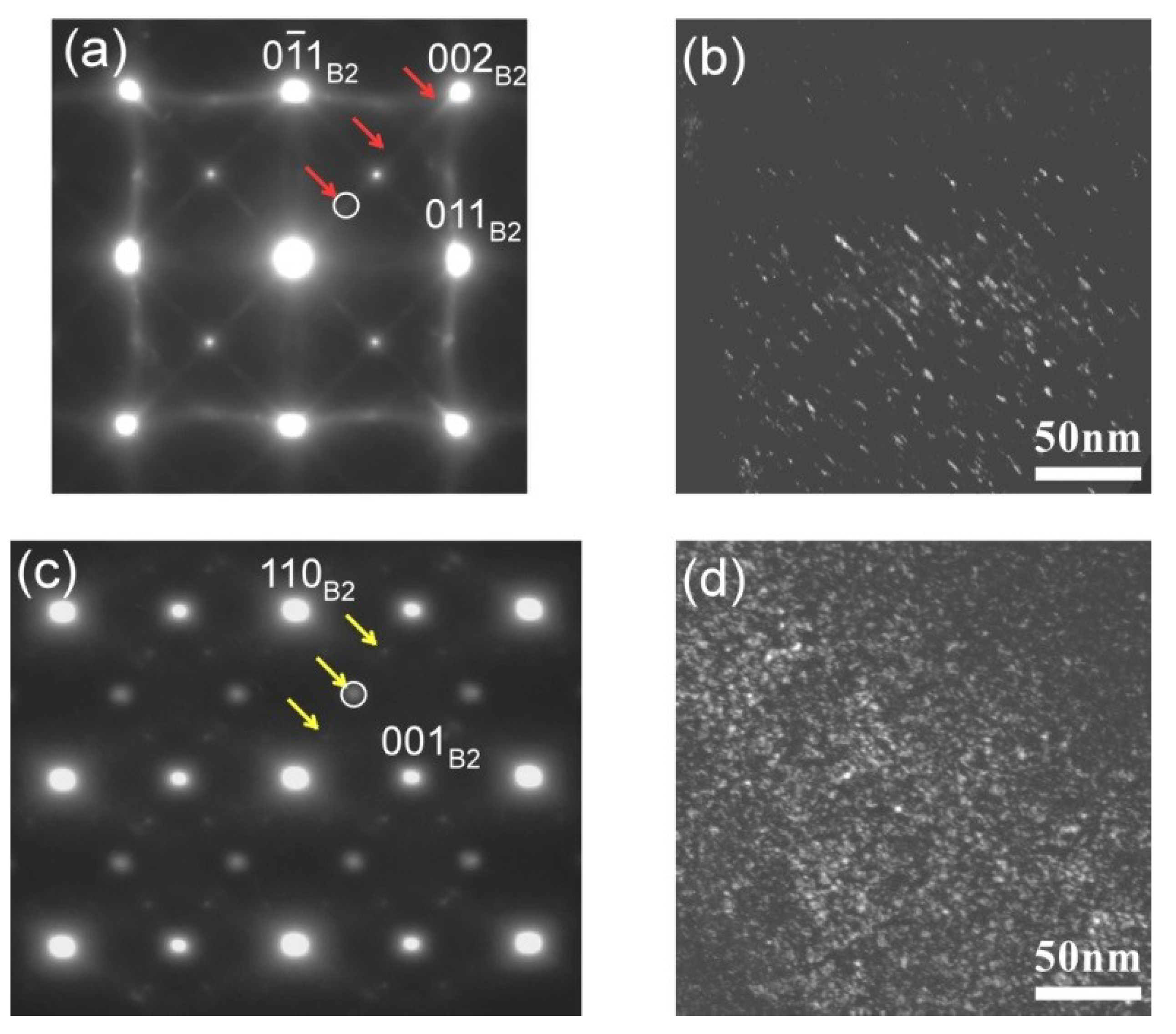 Materials 12 00798 g005