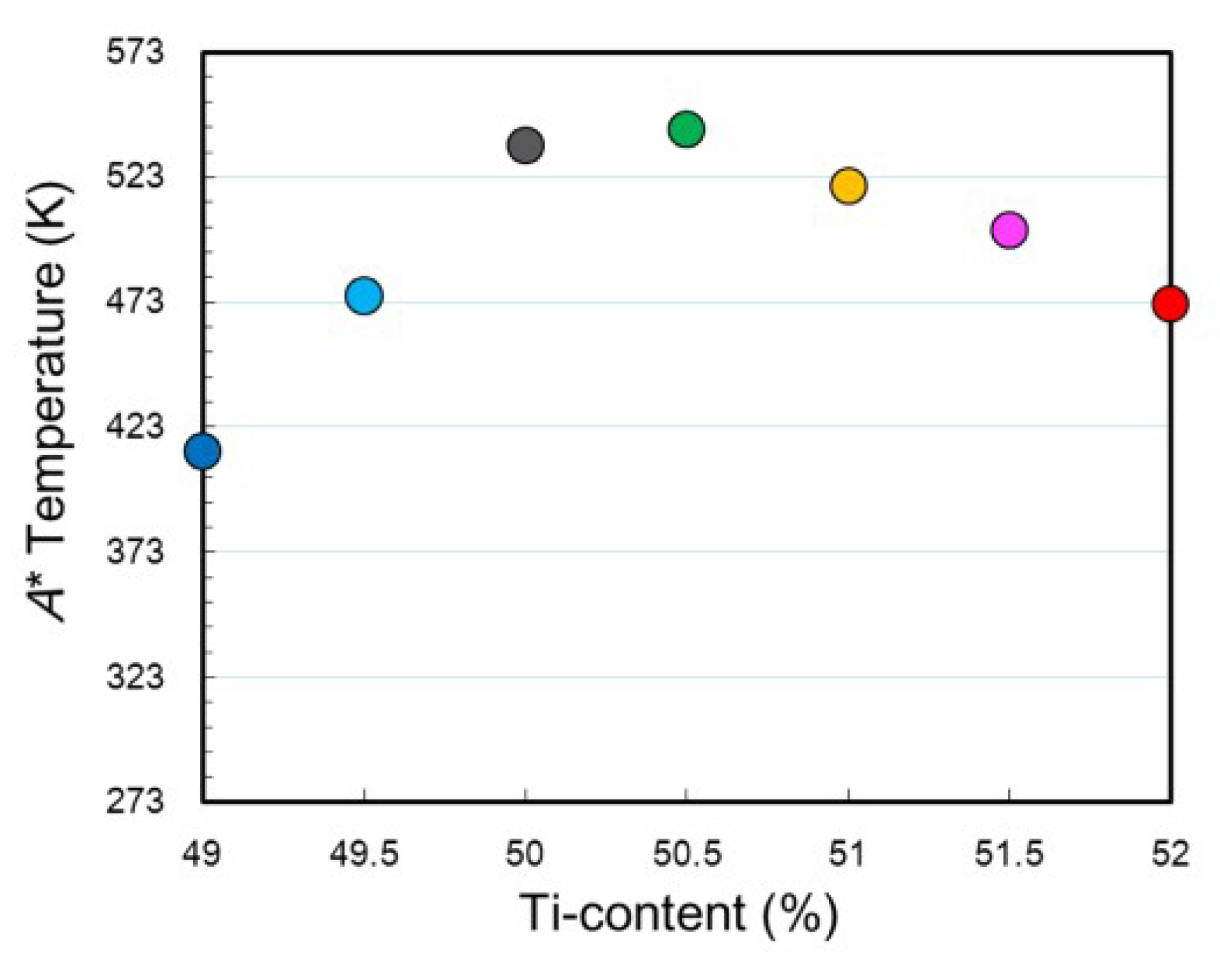 Materials 12 00798 g006