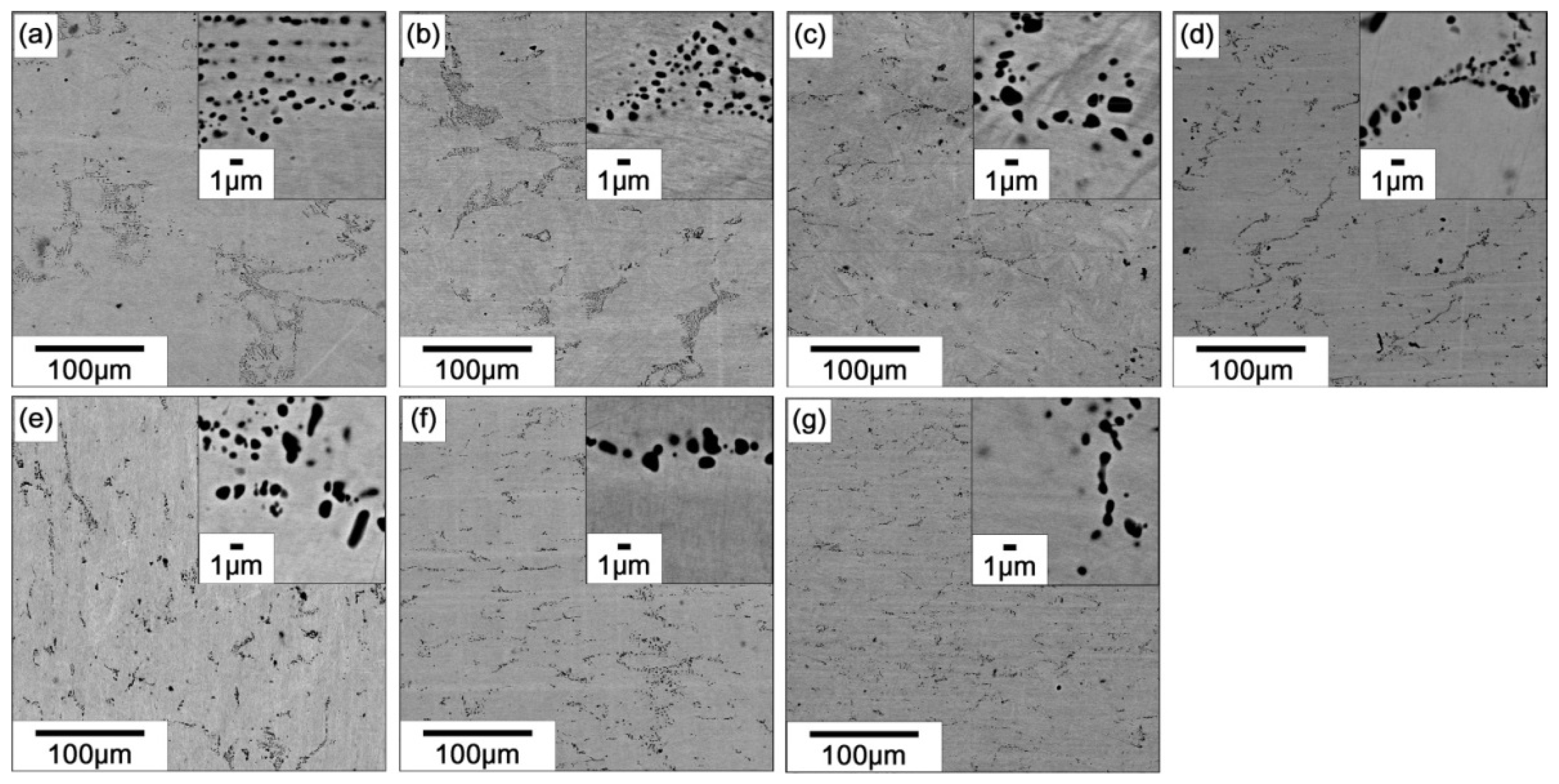 Materials 12 00798 g007