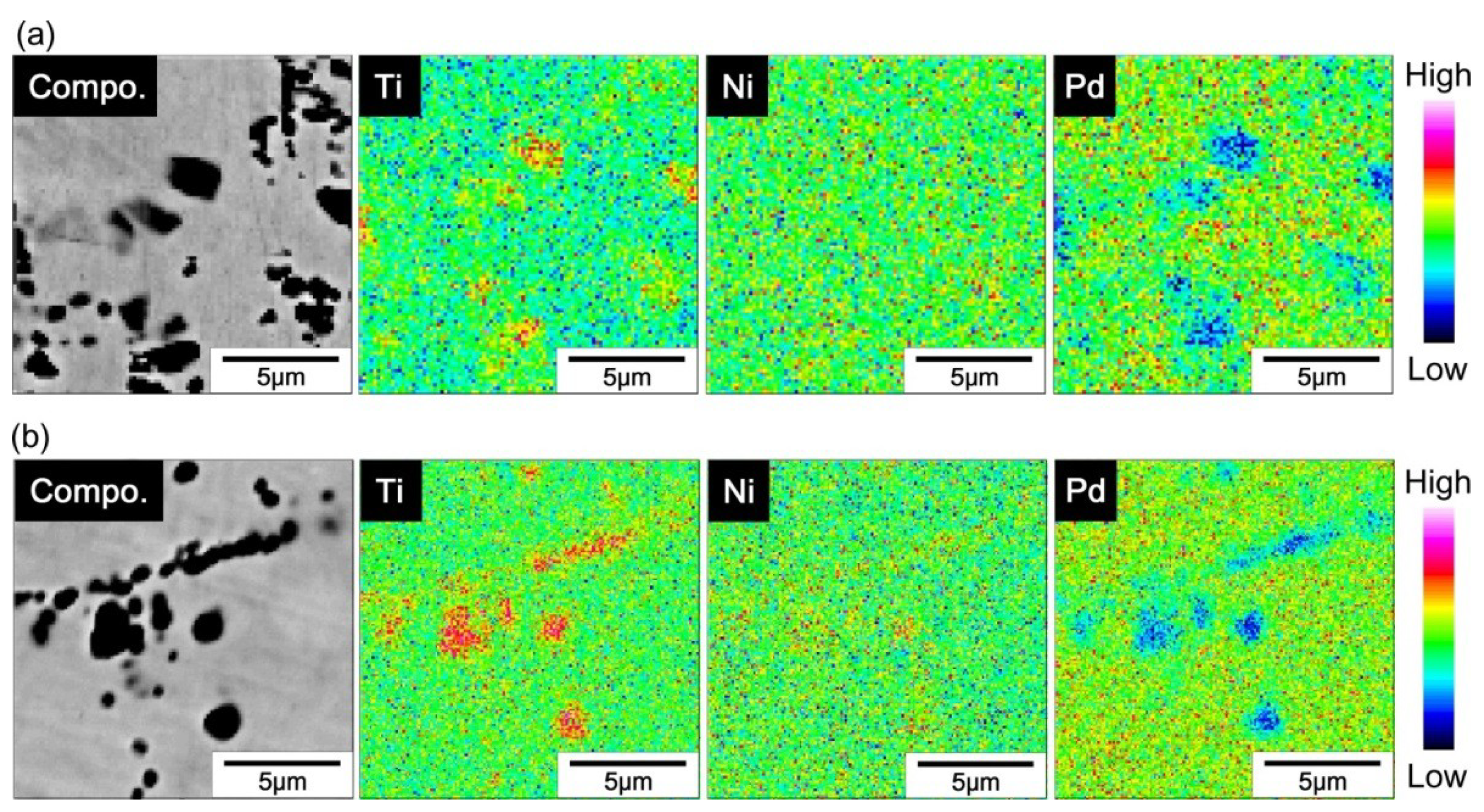 Materials 12 00798 g008