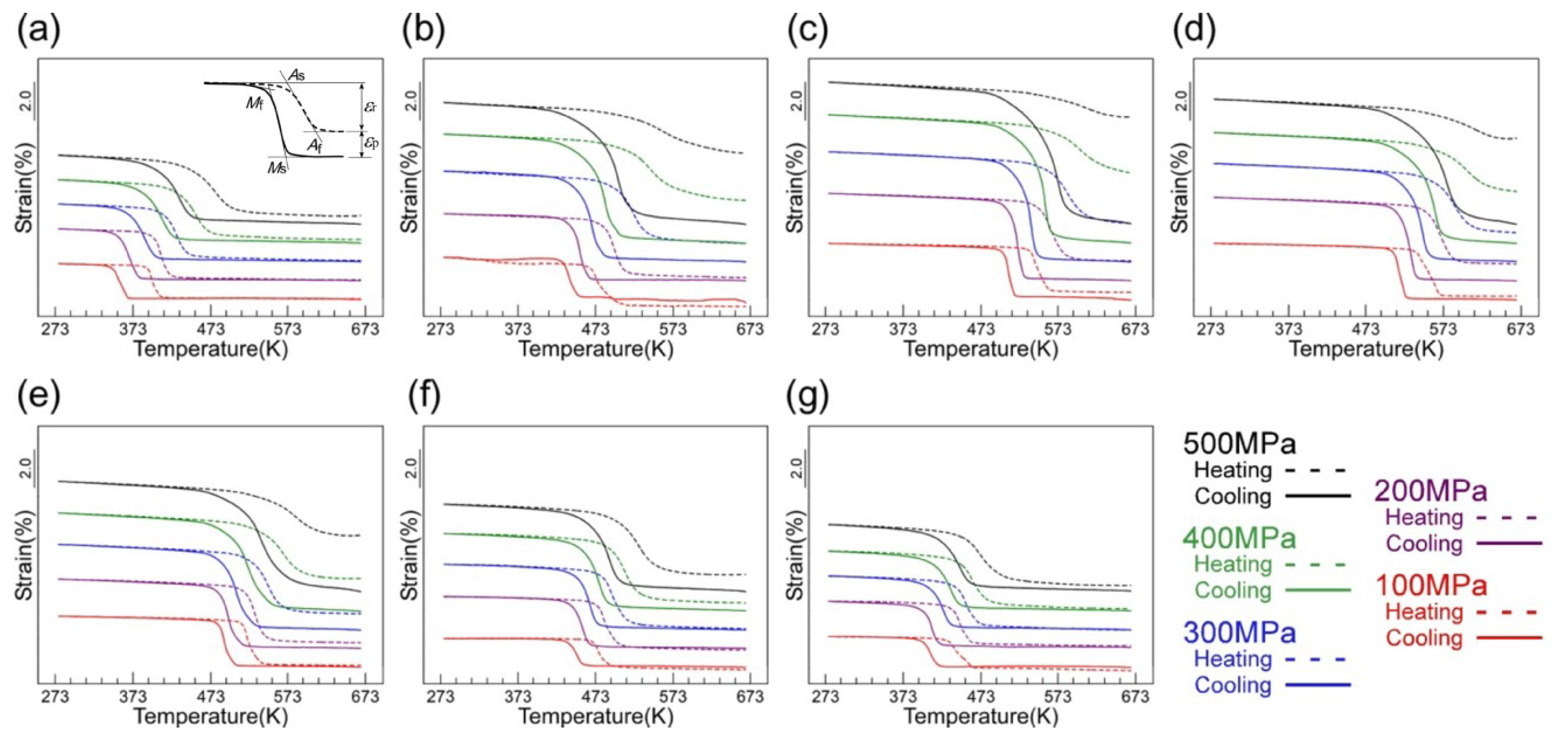 Materials 12 00798 g010