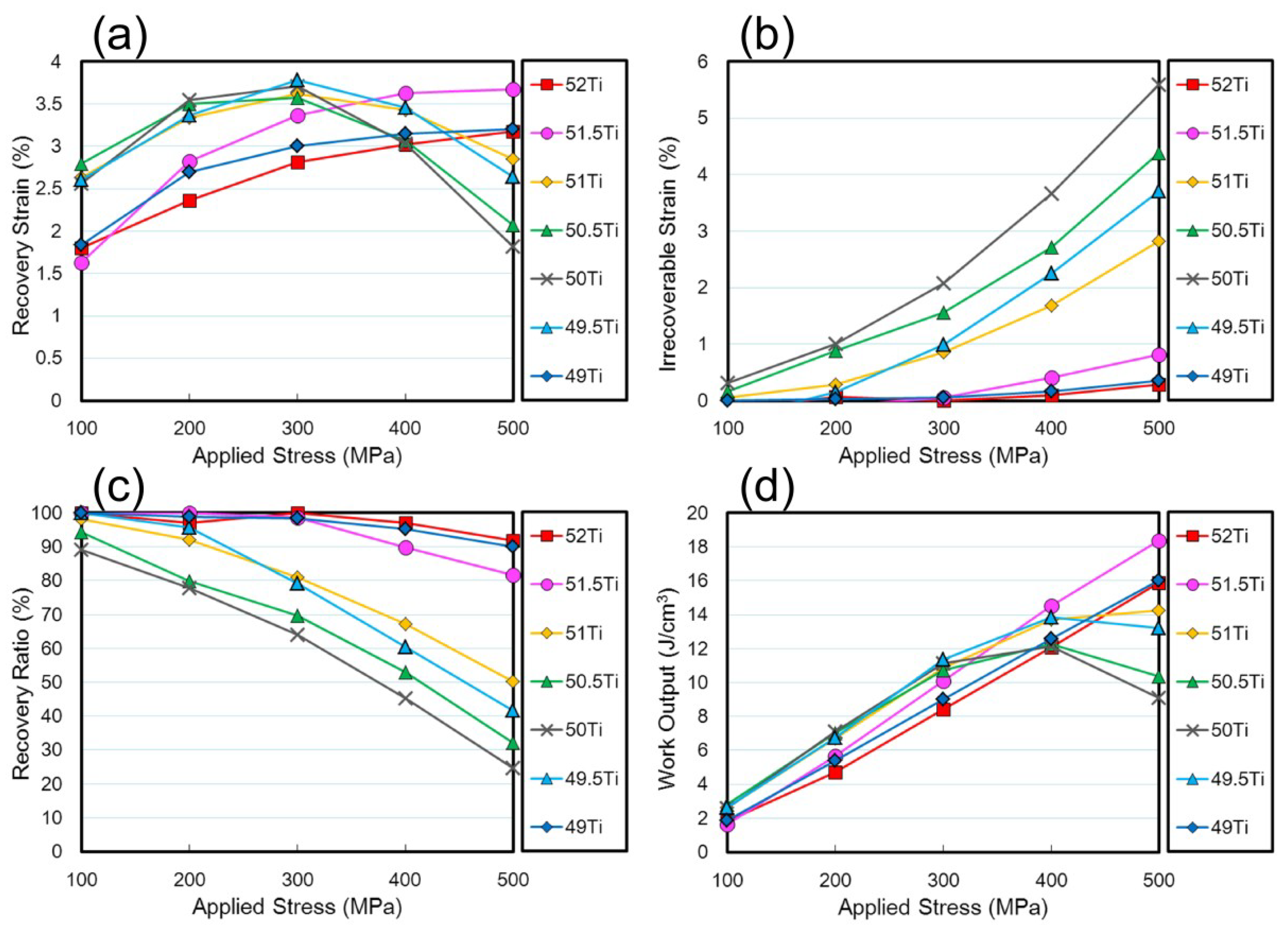 Materials 12 00798 g011