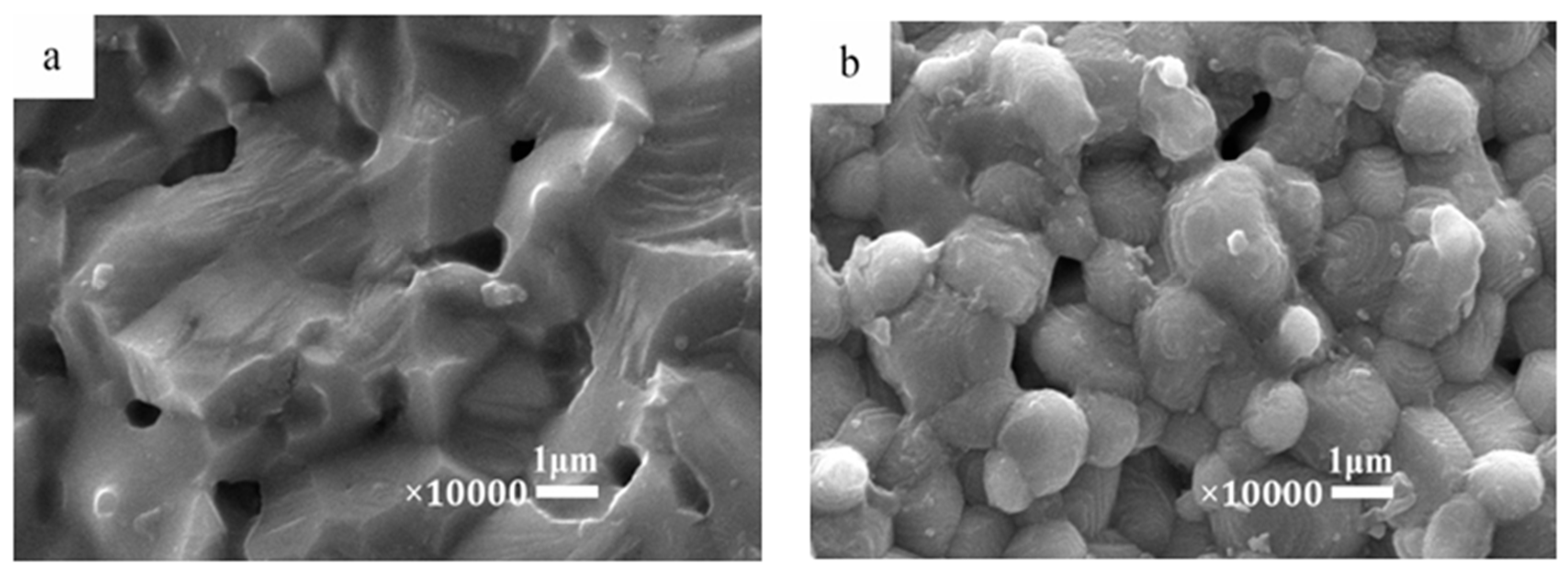 Materials 12 00803 g002a