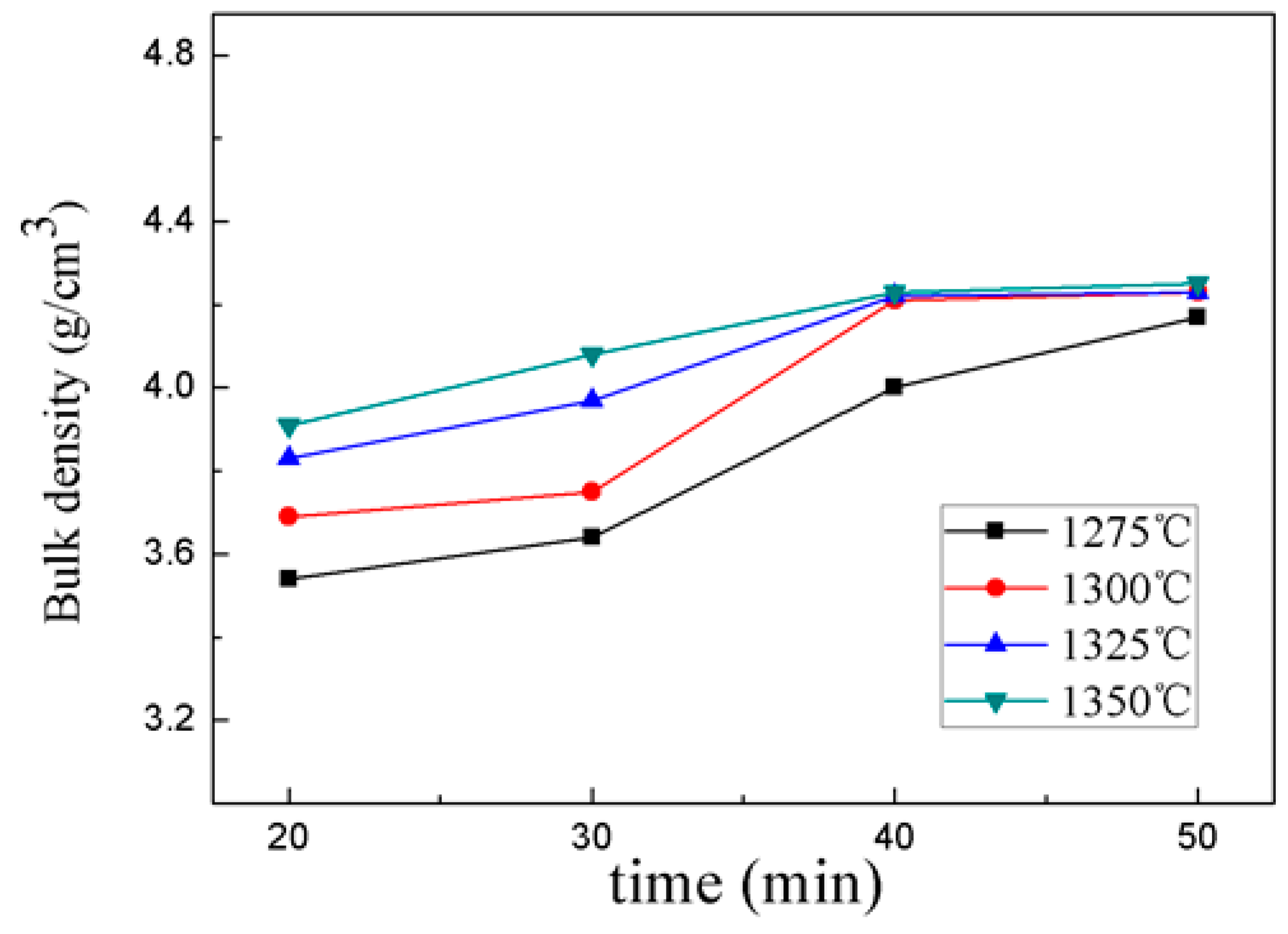 Materials 12 00803 g003