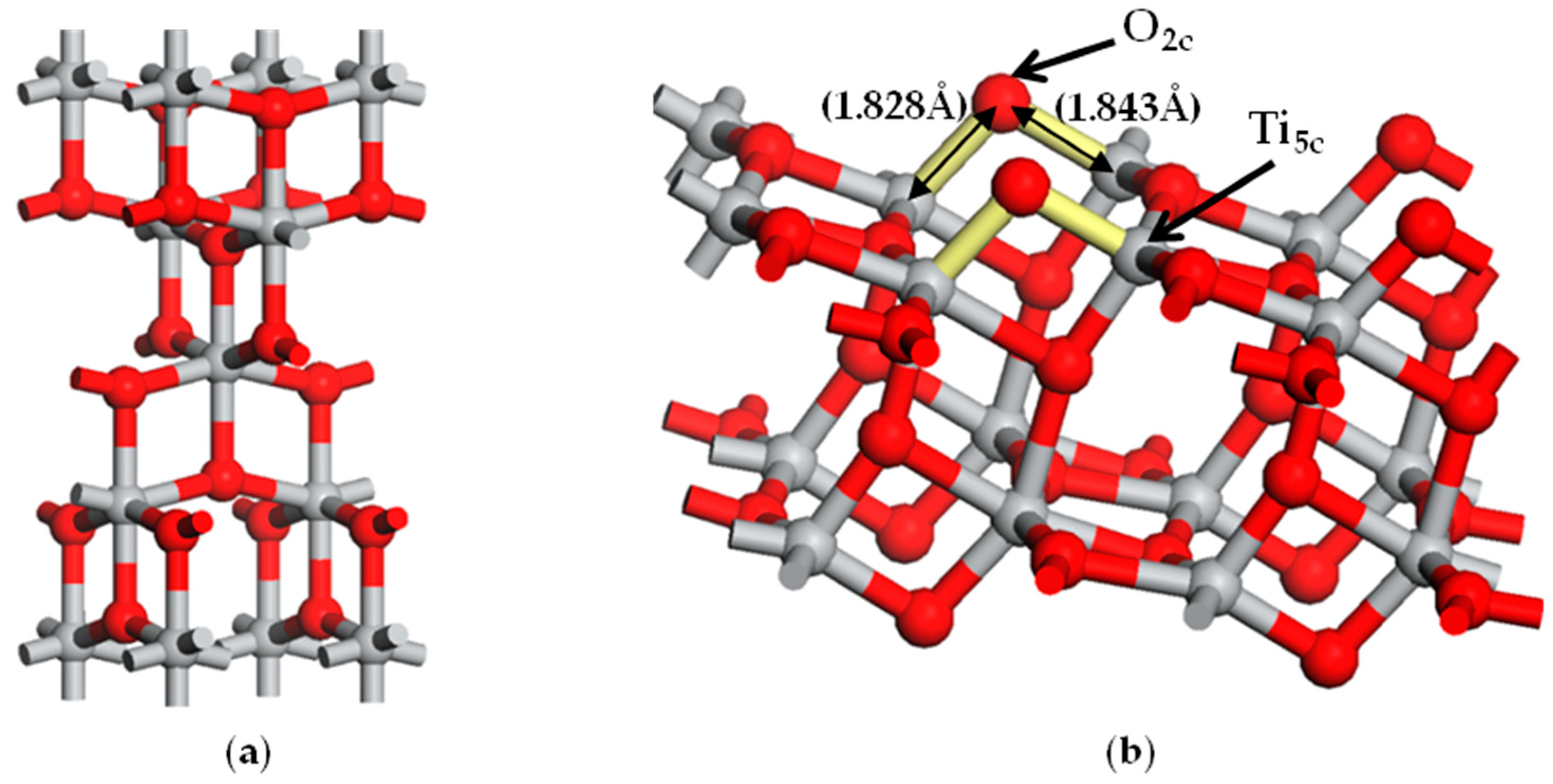 Materials 12 00814 g001