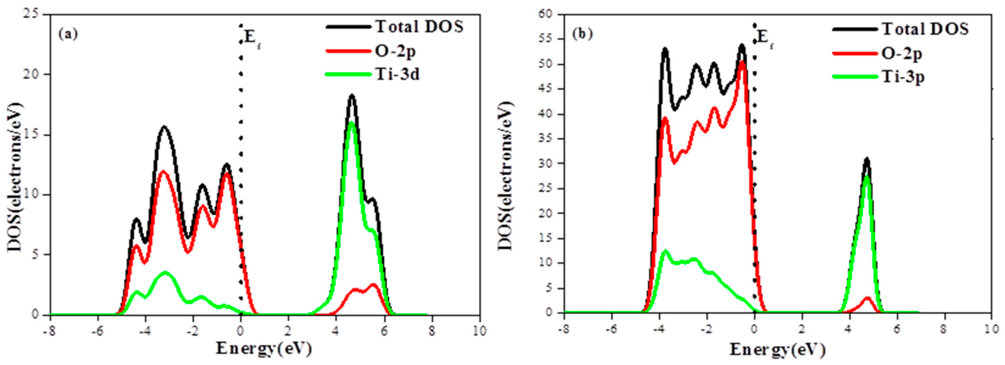 Materials 12 00814 g003