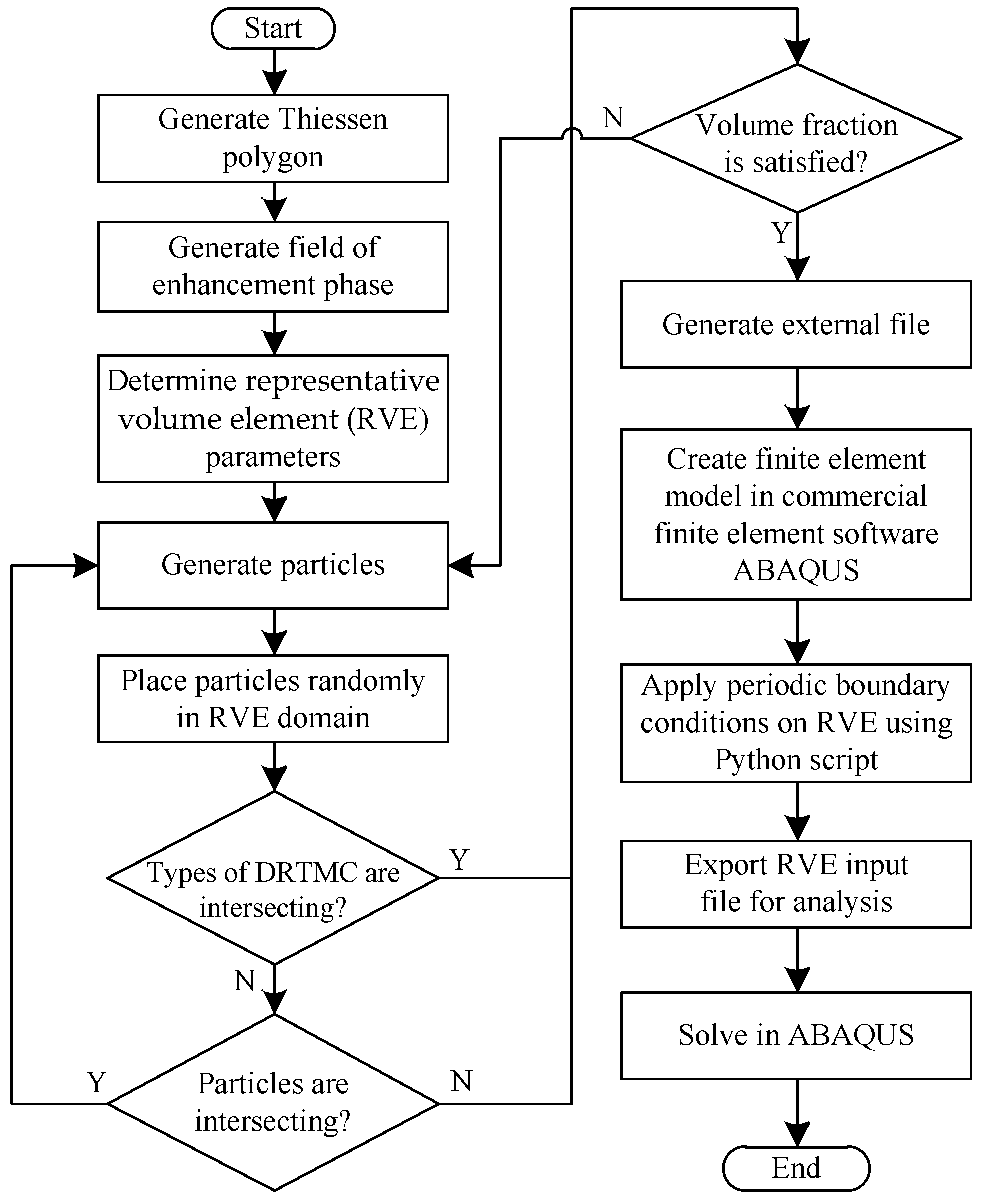 Materials 12 00827 g003