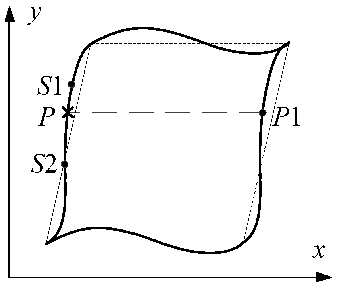 Materials 12 00827 g004
