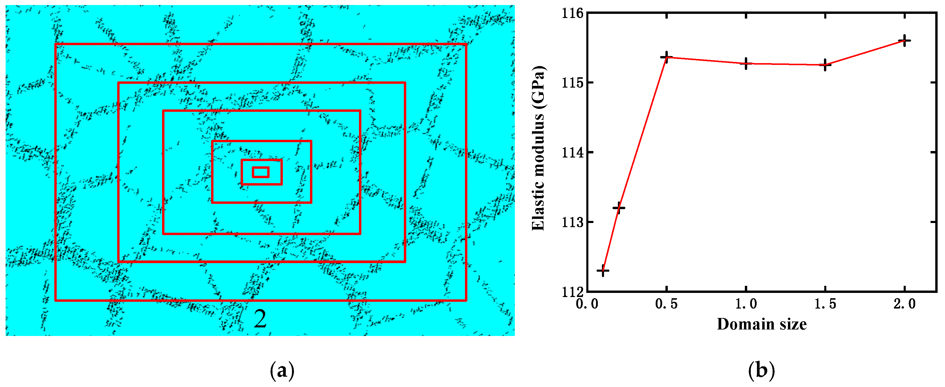 Materials 12 00827 g005