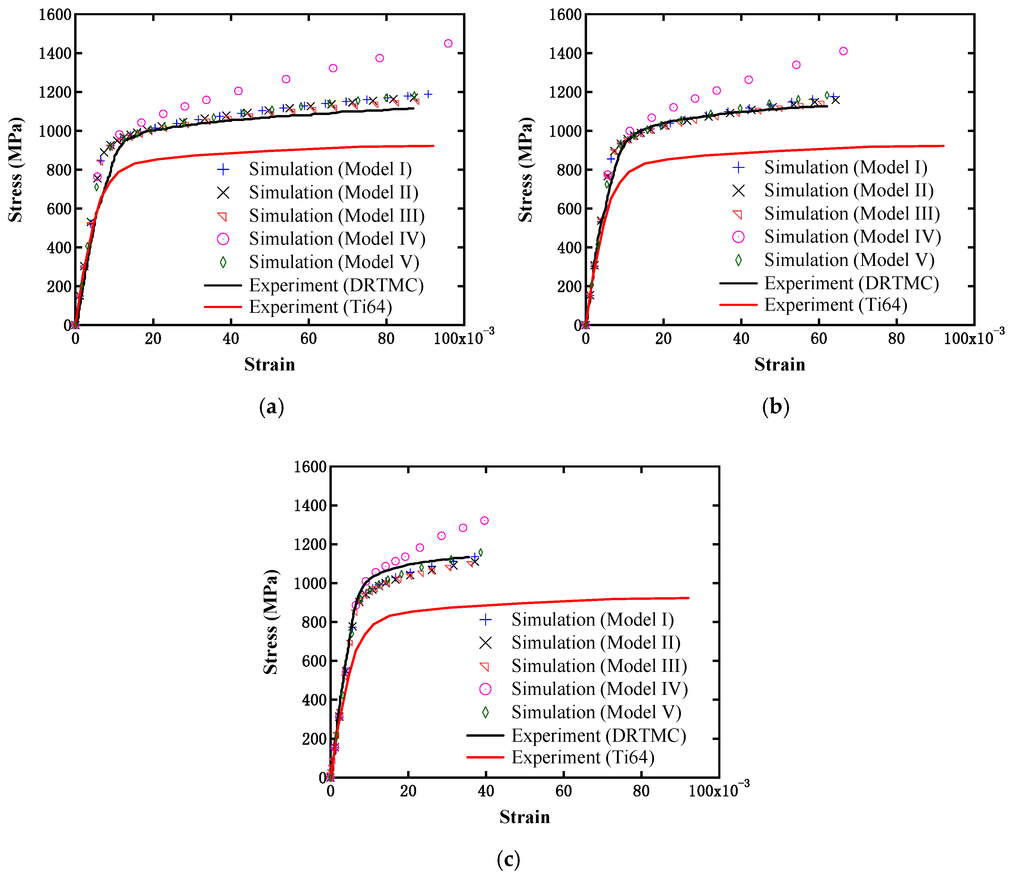 Materials 12 00827 g008