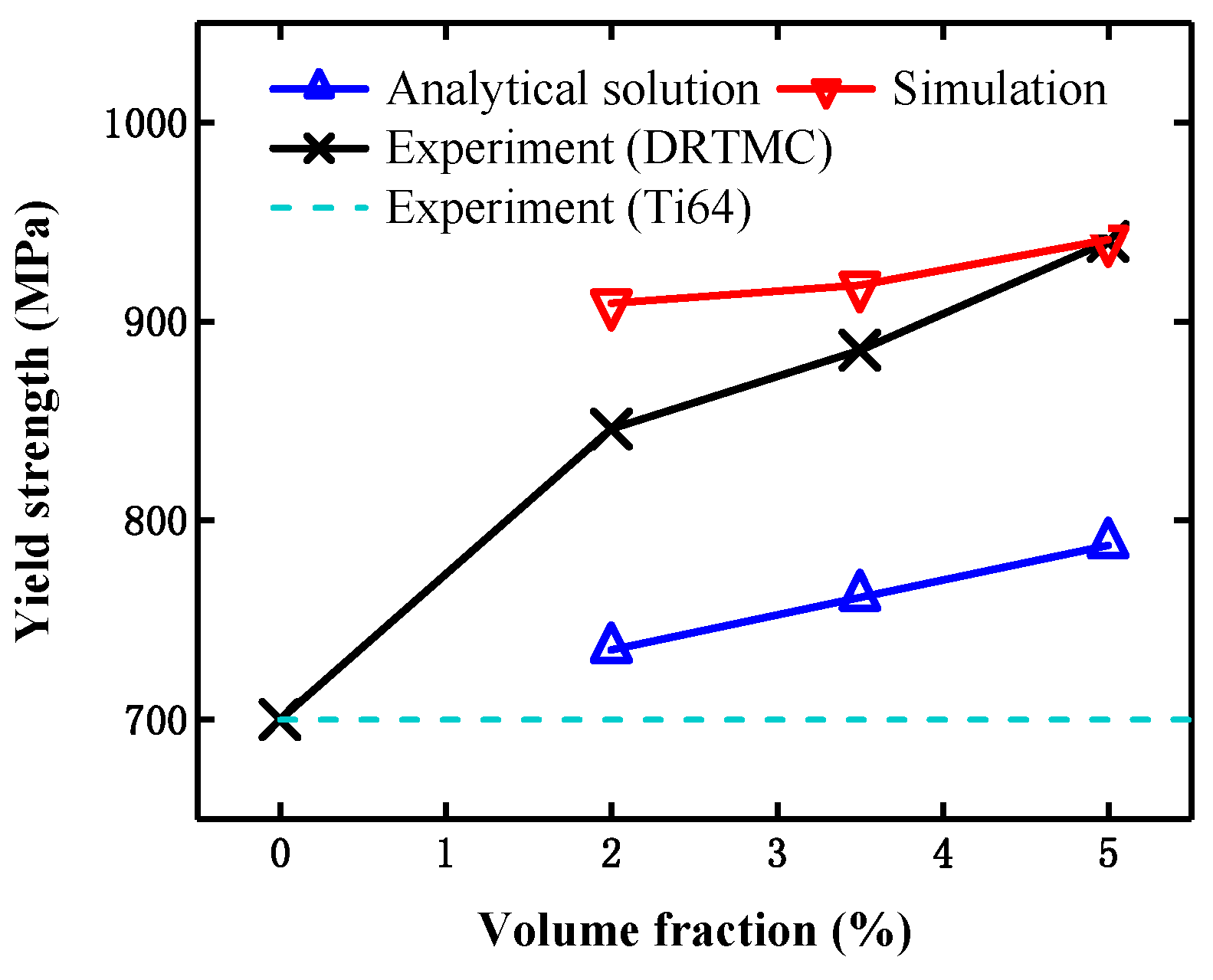 Materials 12 00827 g009