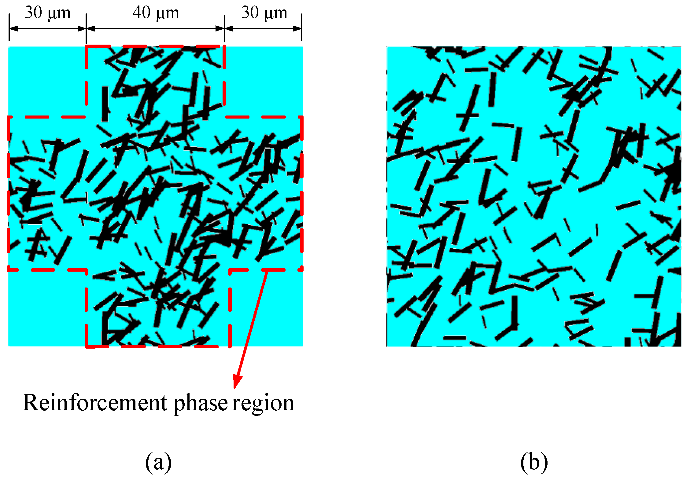 Materials 12 00827 g010