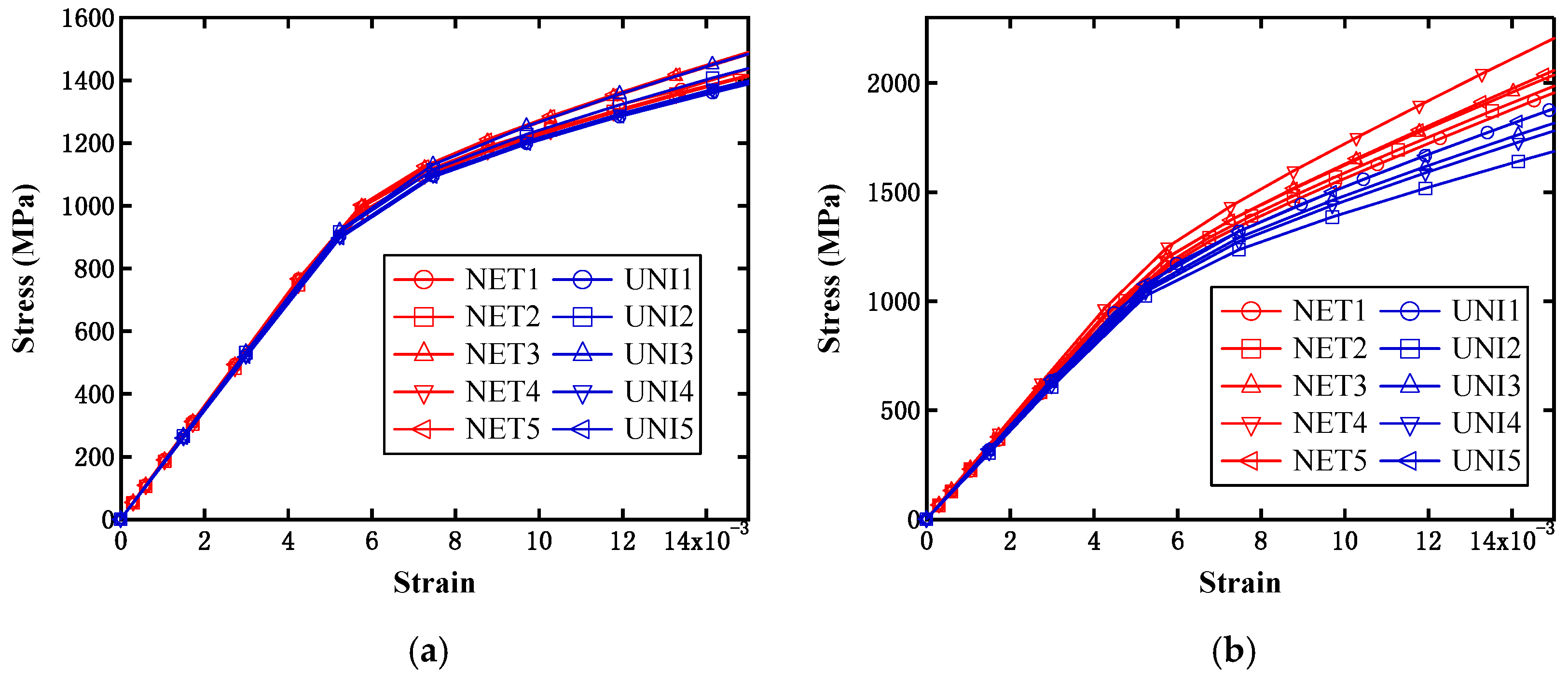 Materials 12 00827 g011a