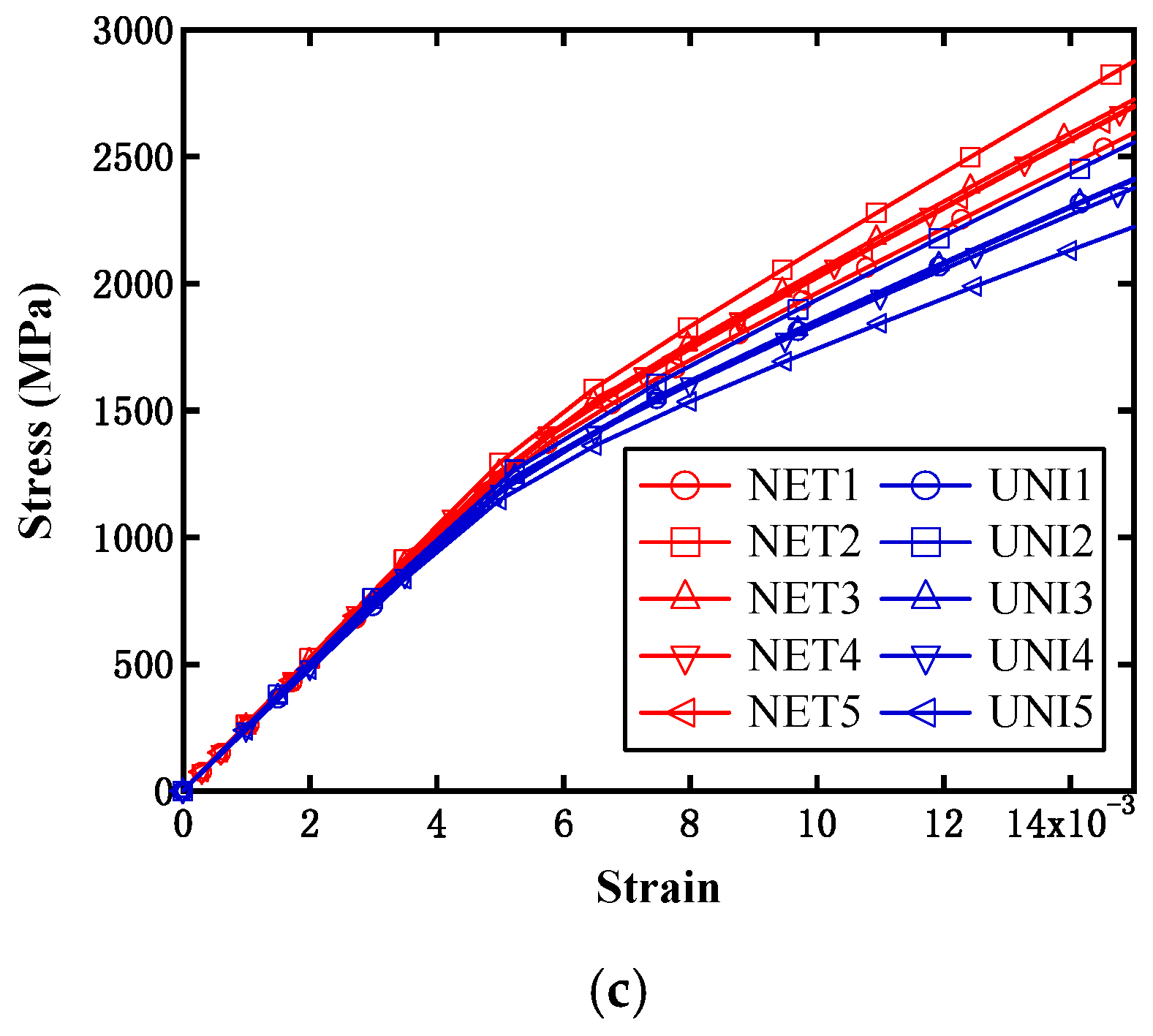 Materials 12 00827 g011b