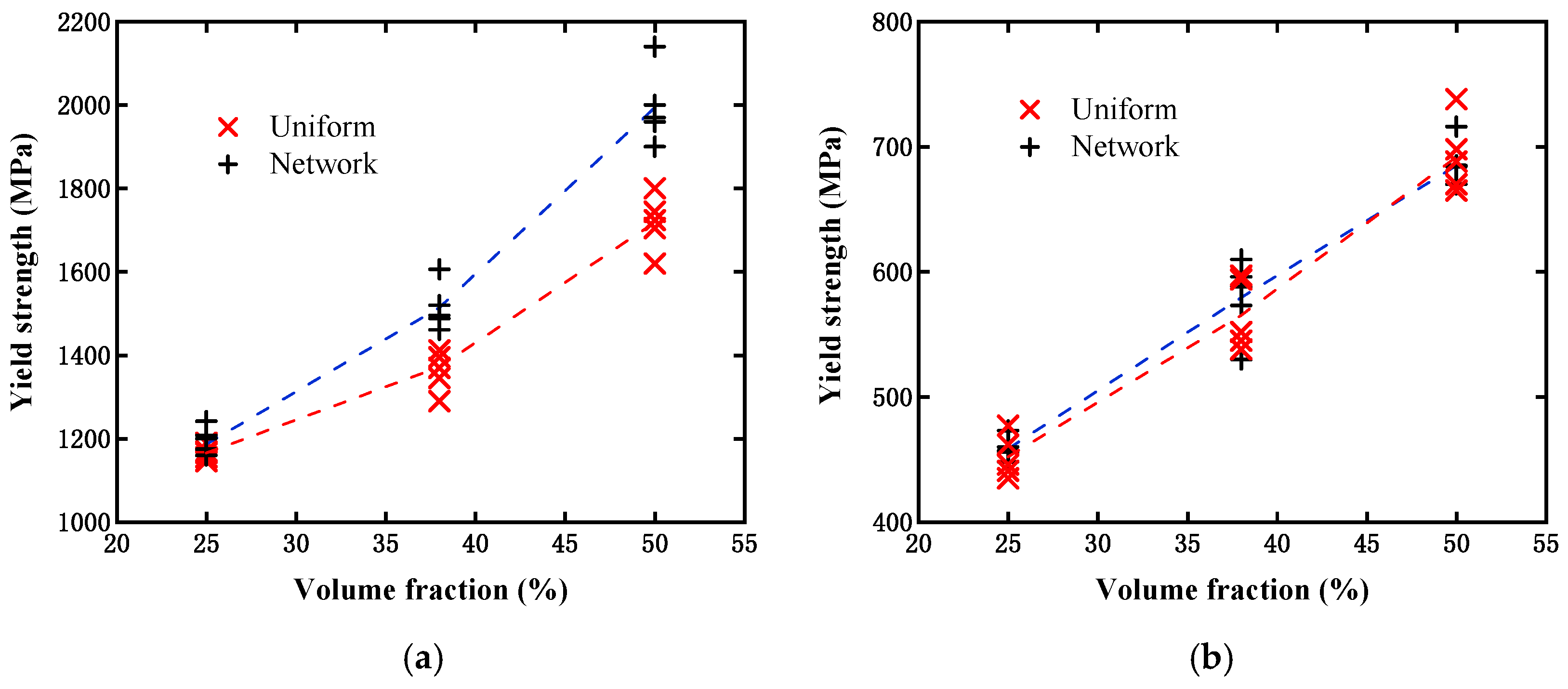 Materials 12 00827 g012