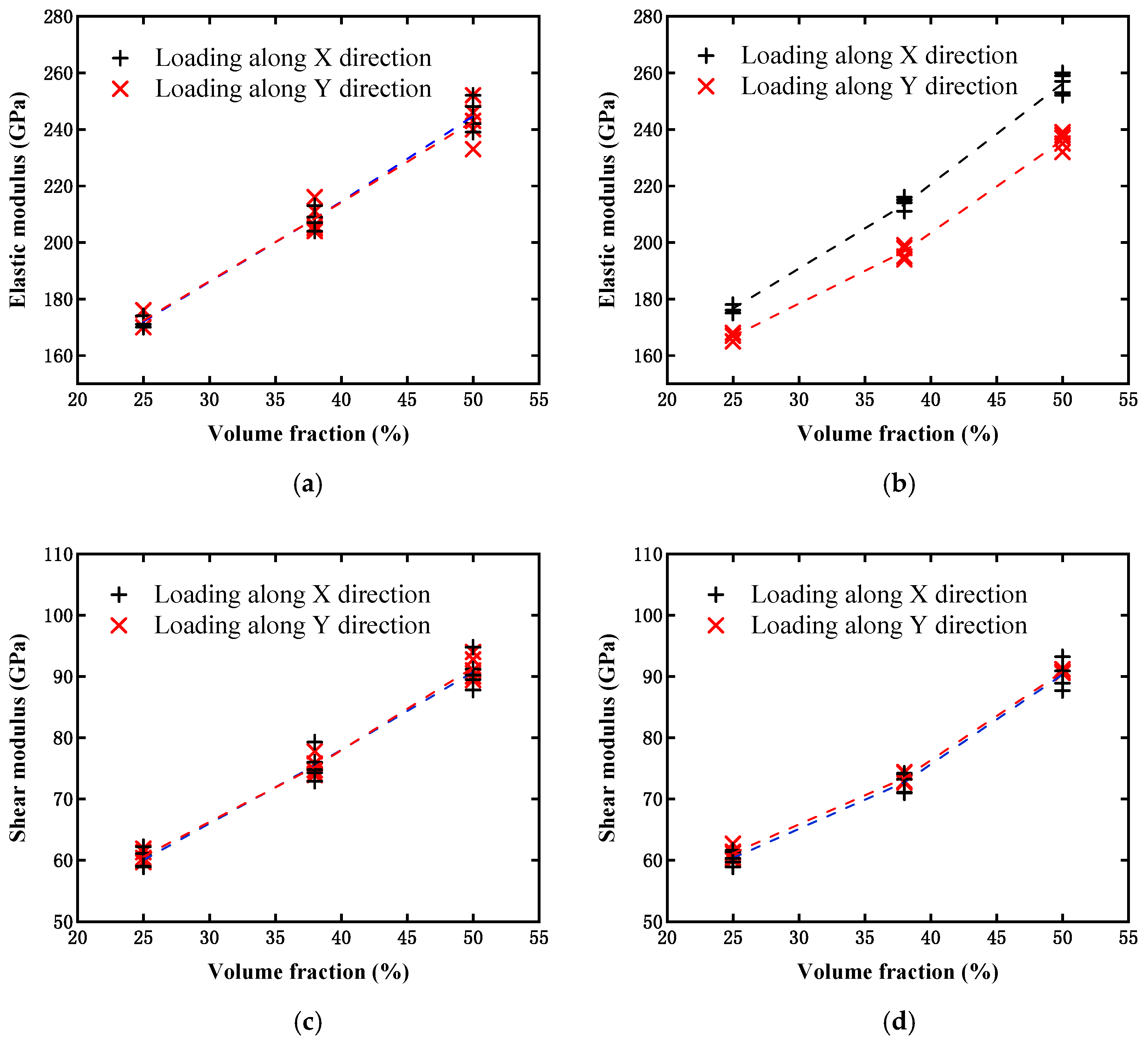Materials 12 00827 g016