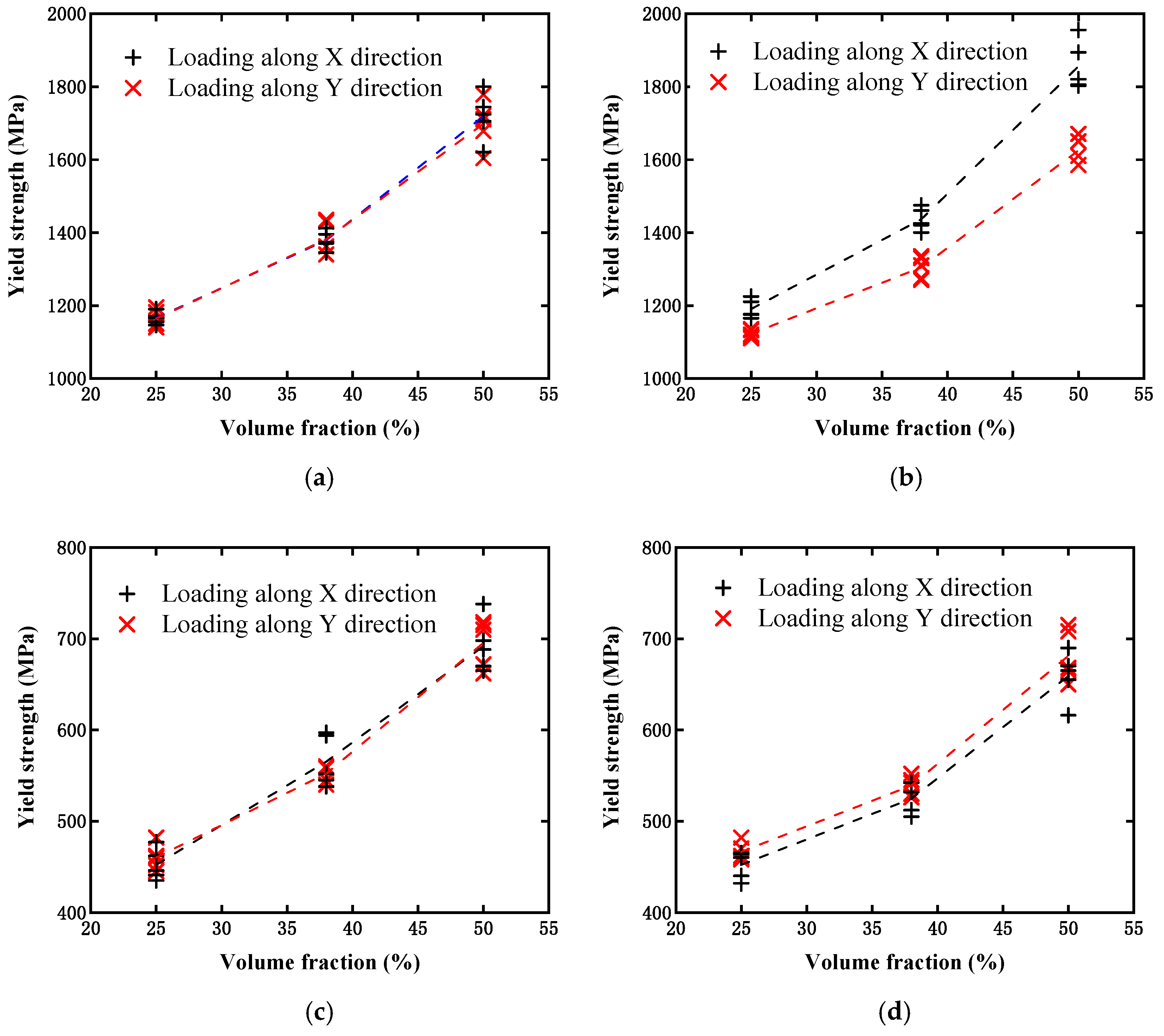 Materials 12 00827 g017