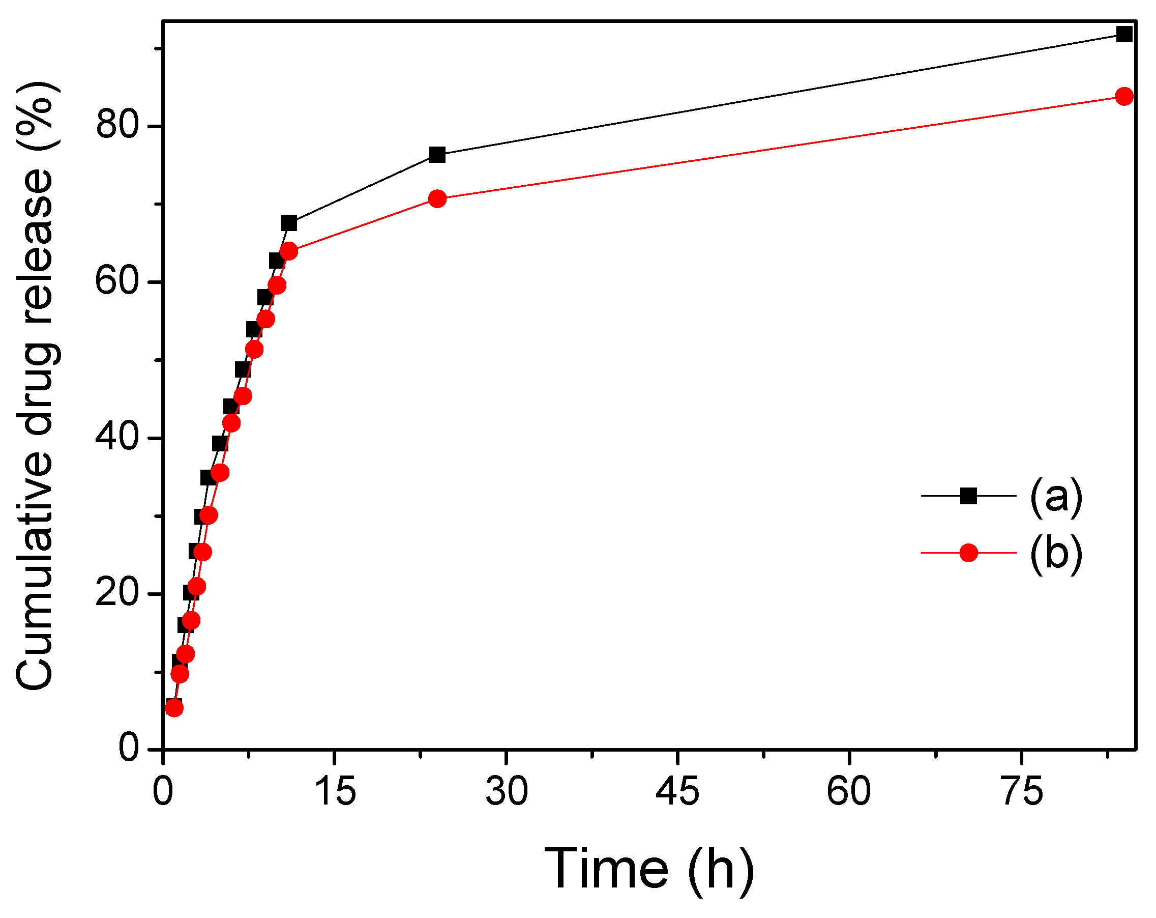 Materials 12 00828 g006