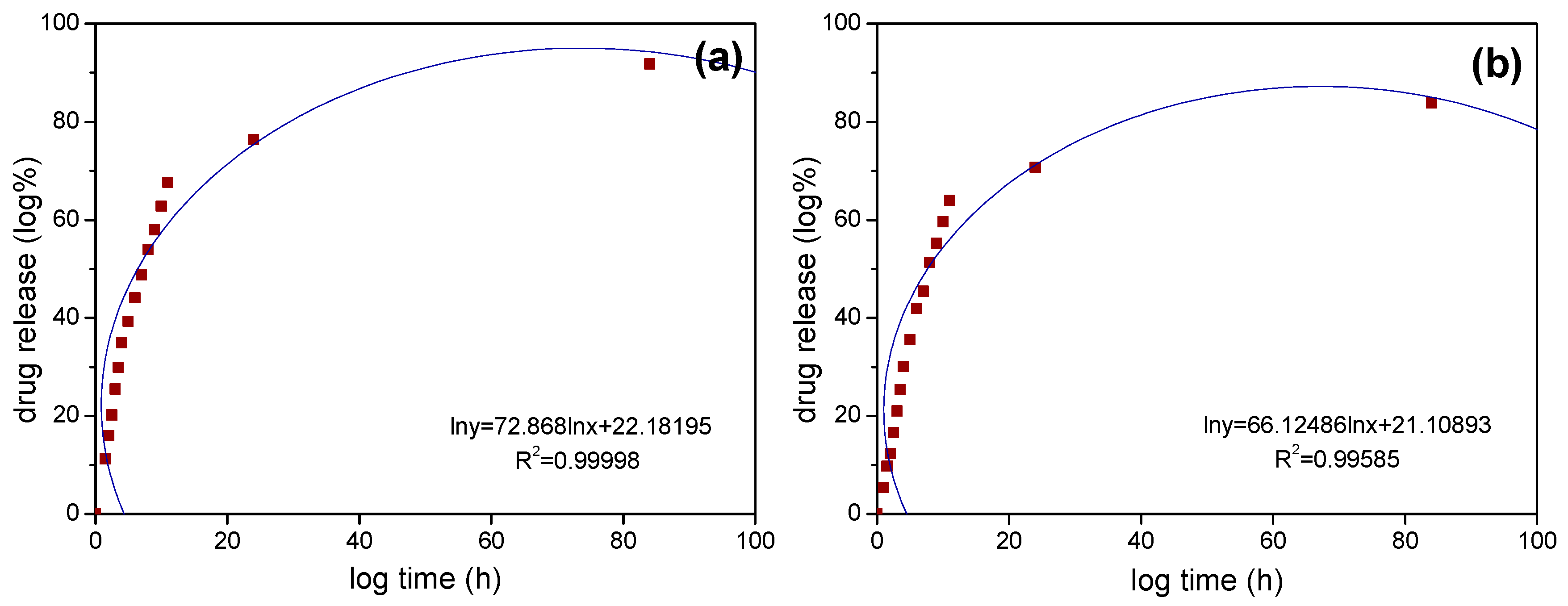 Materials 12 00828 g007