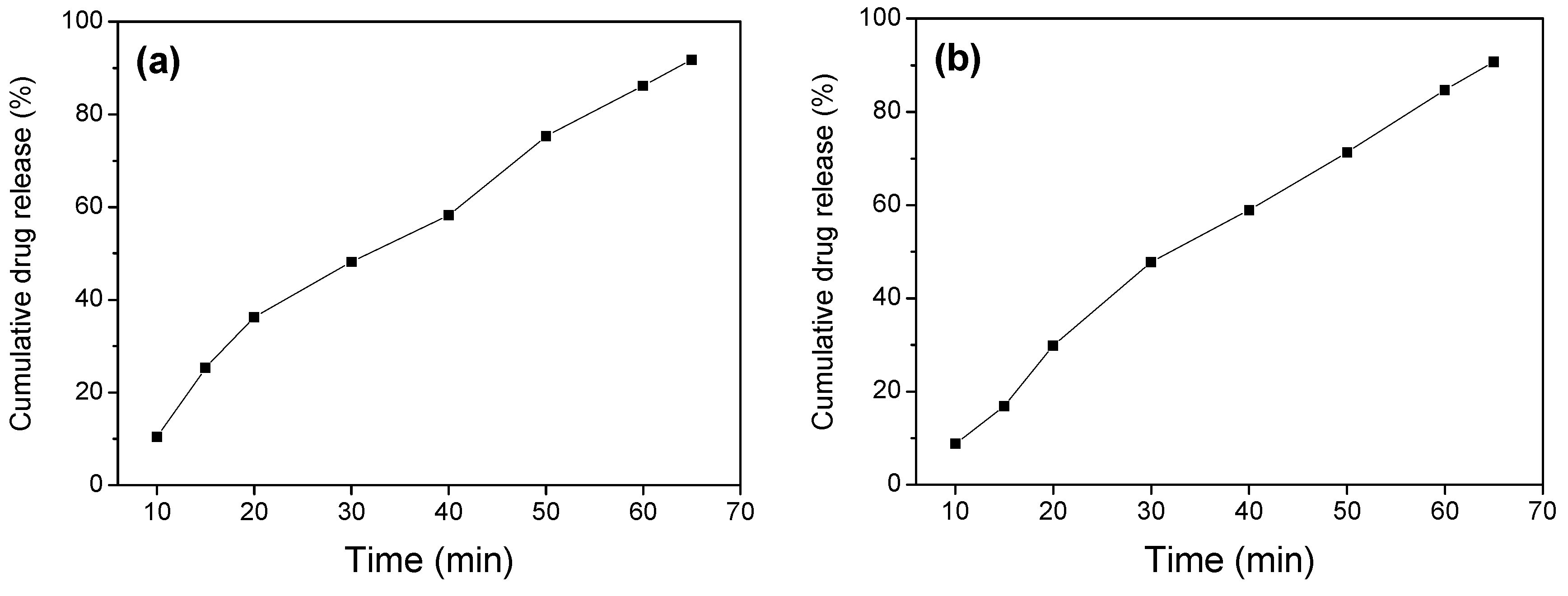 Materials 12 00828 g008