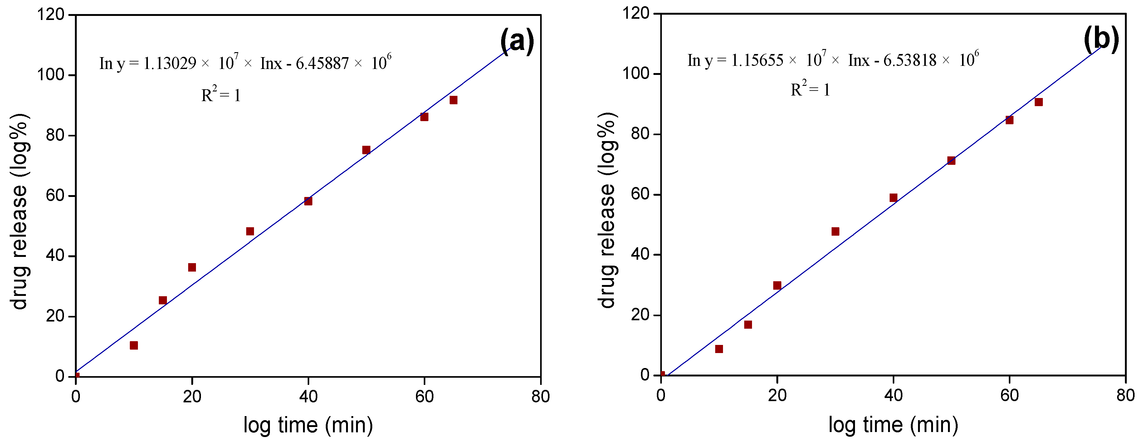 Materials 12 00828 g009