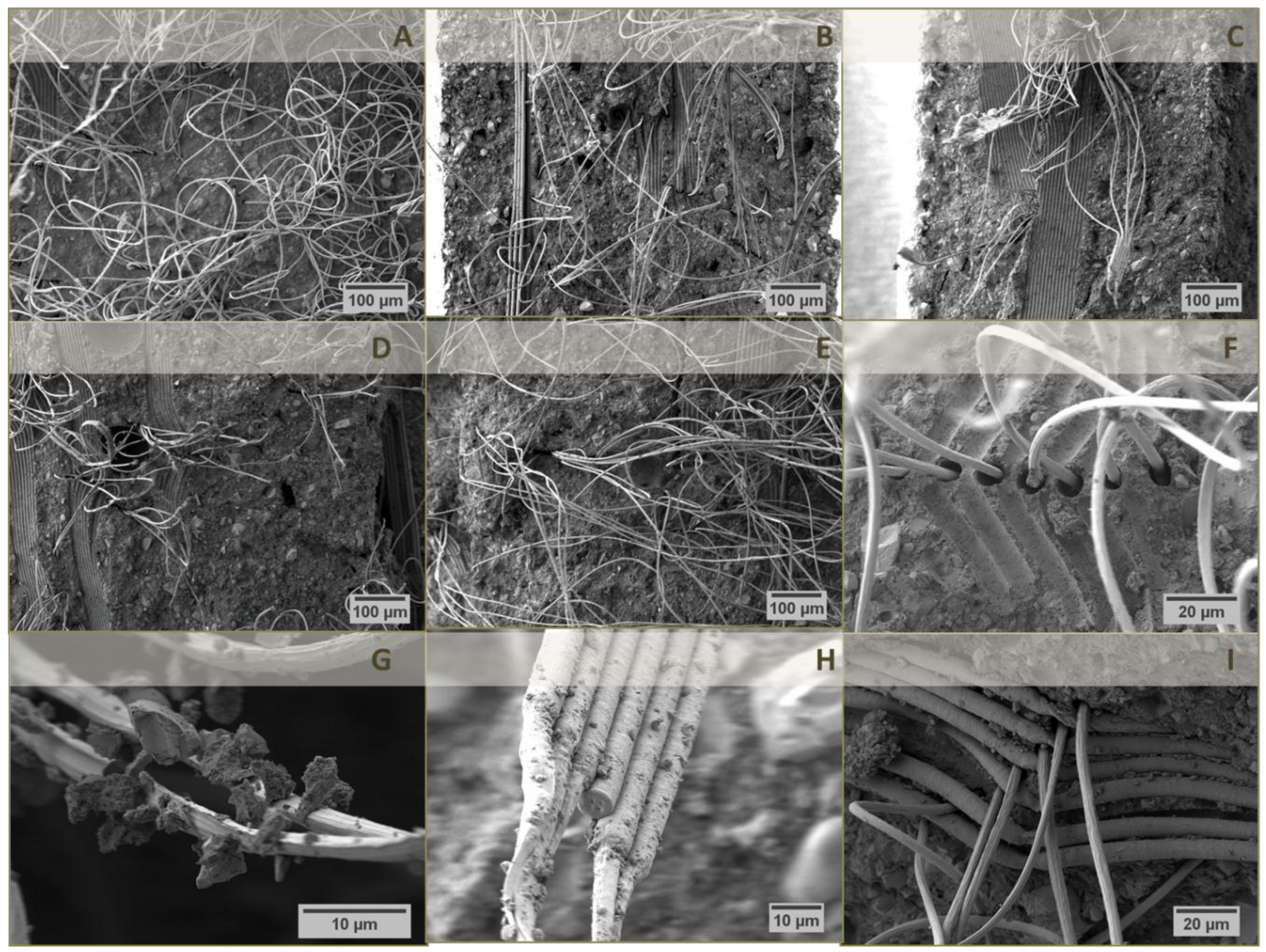 Materials 12 00834 g004