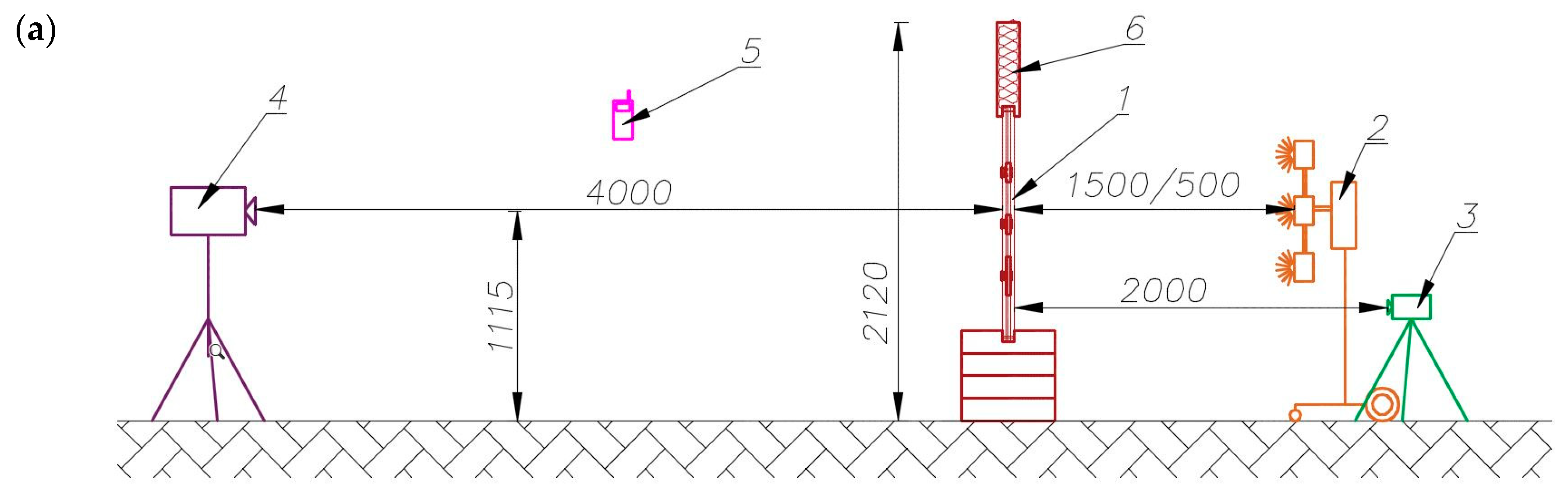 Materials 12 00835 g002a Materials 12 00835 g002a