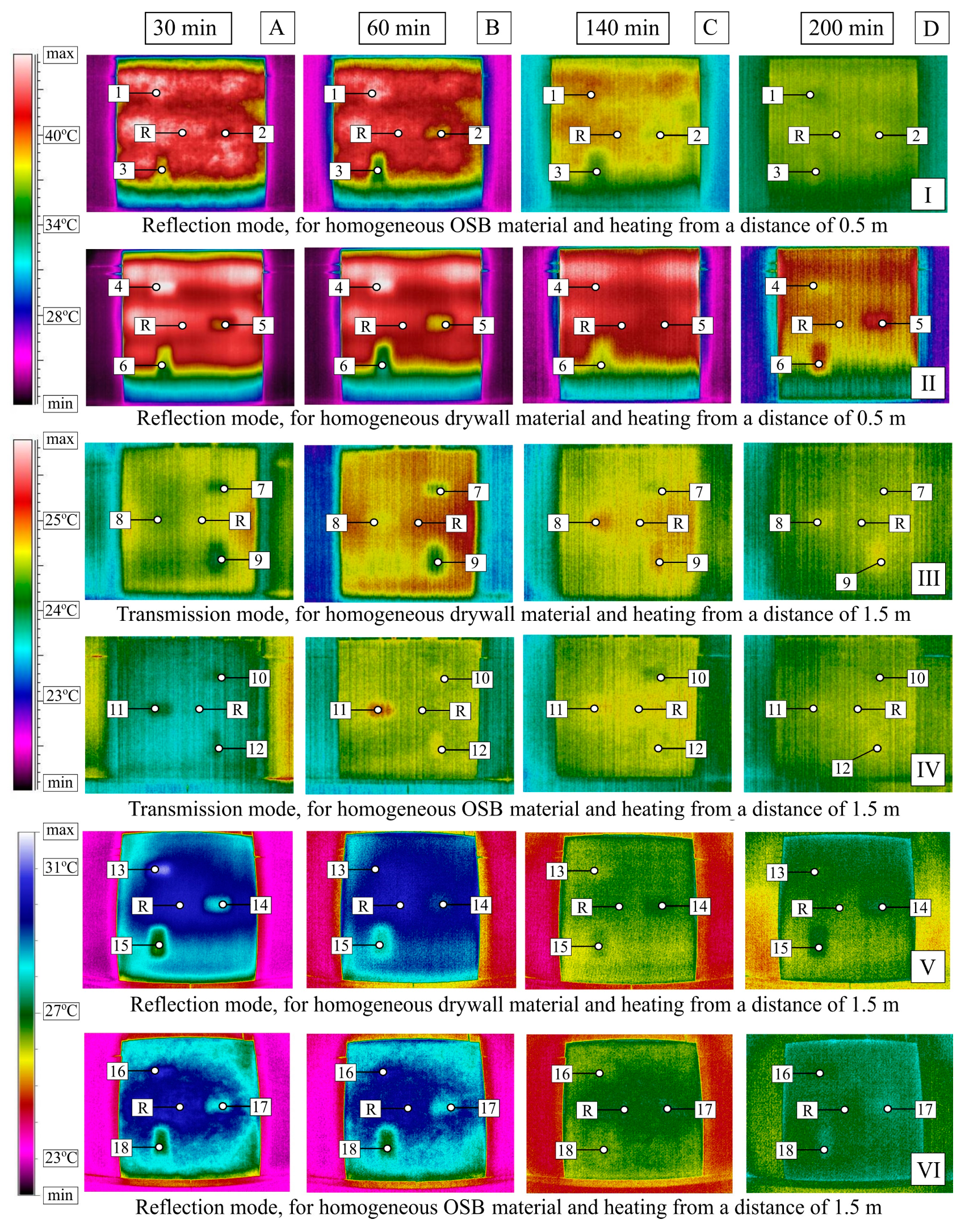 Materials 12 00835 g003 Materials 12 00835 g003