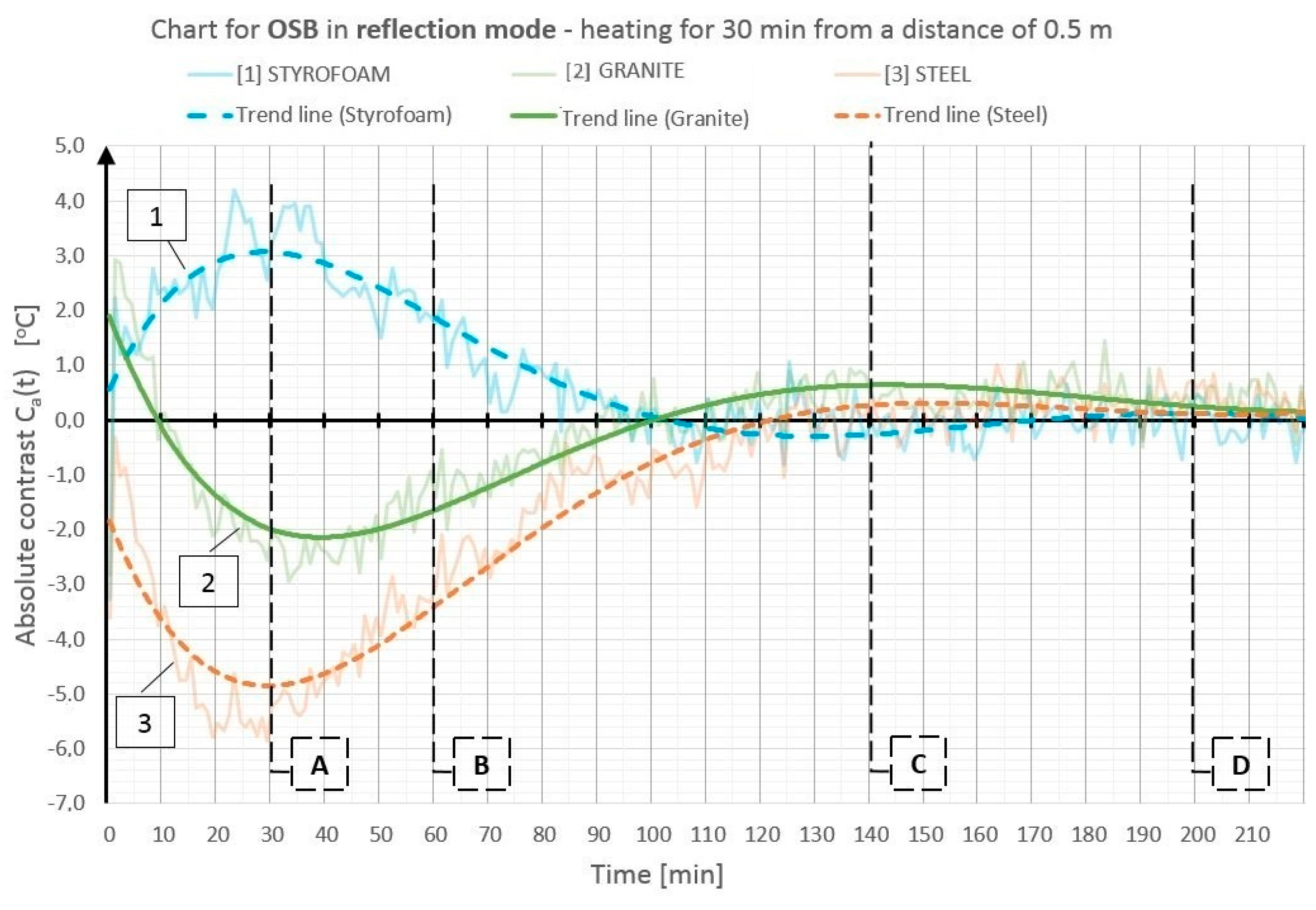 Materials 12 00835 g004 Materials 12 00835 g004