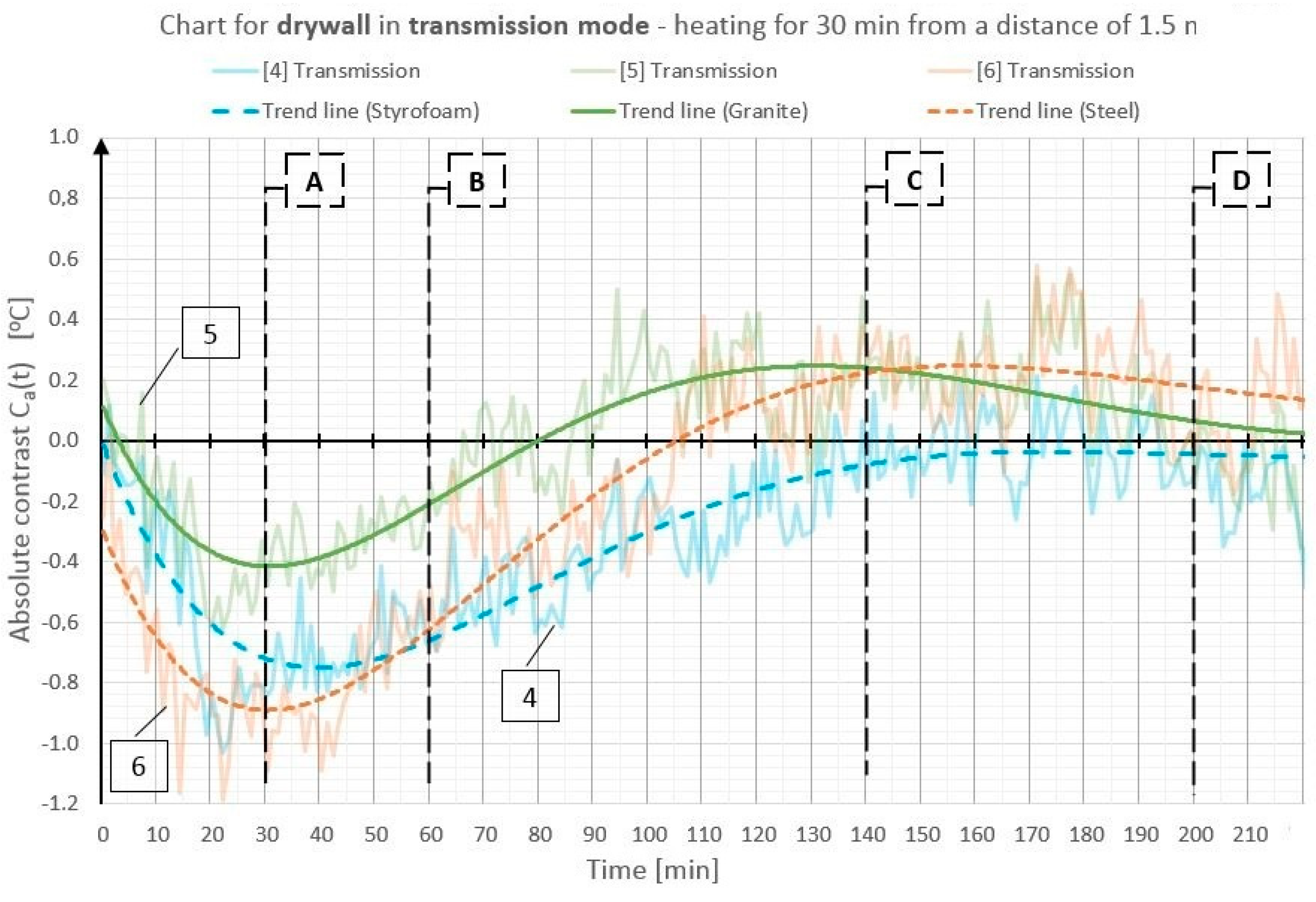 Materials 12 00835 g006 Materials 12 00835 g006