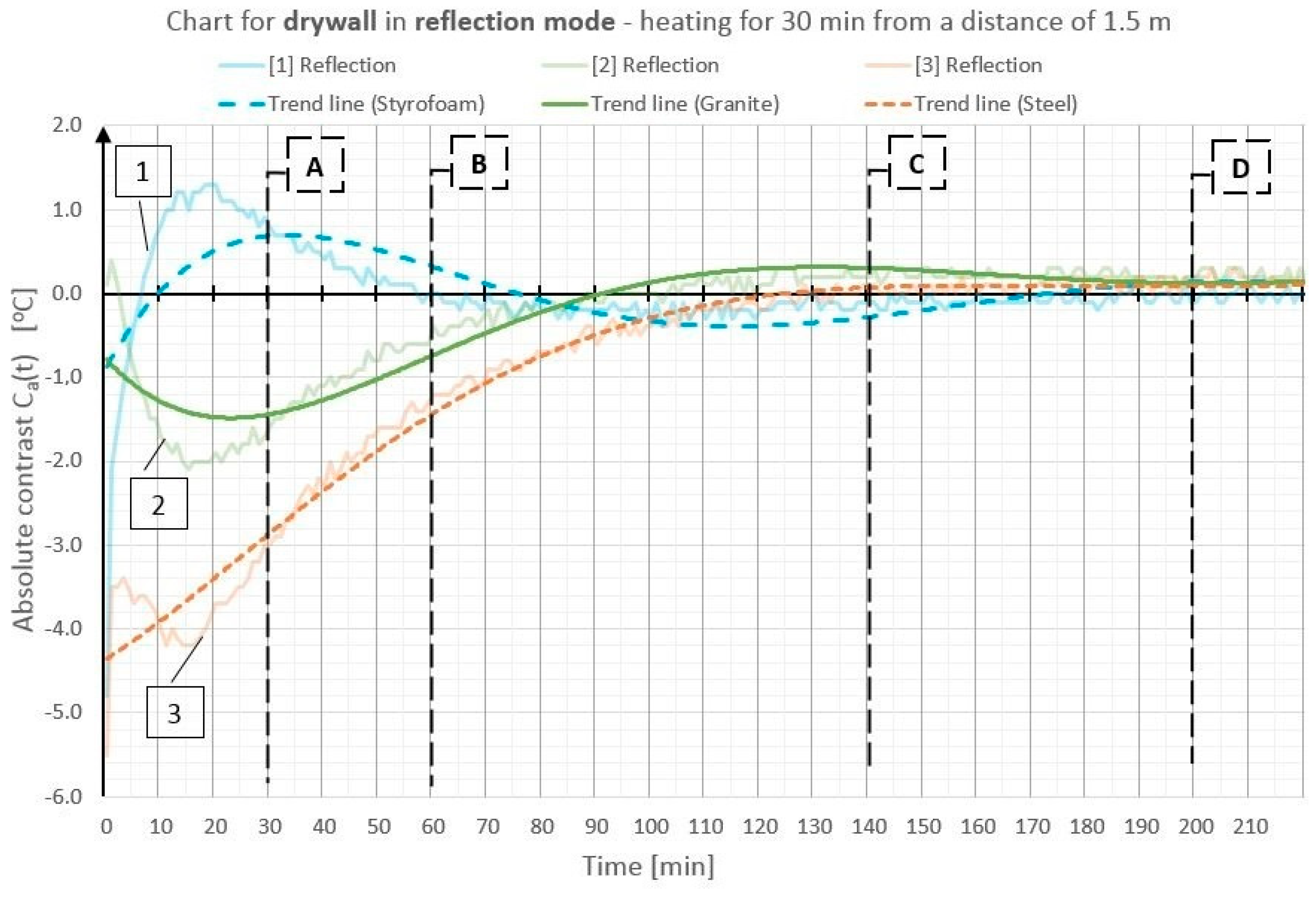 Materials 12 00835 g008 Materials 12 00835 g008