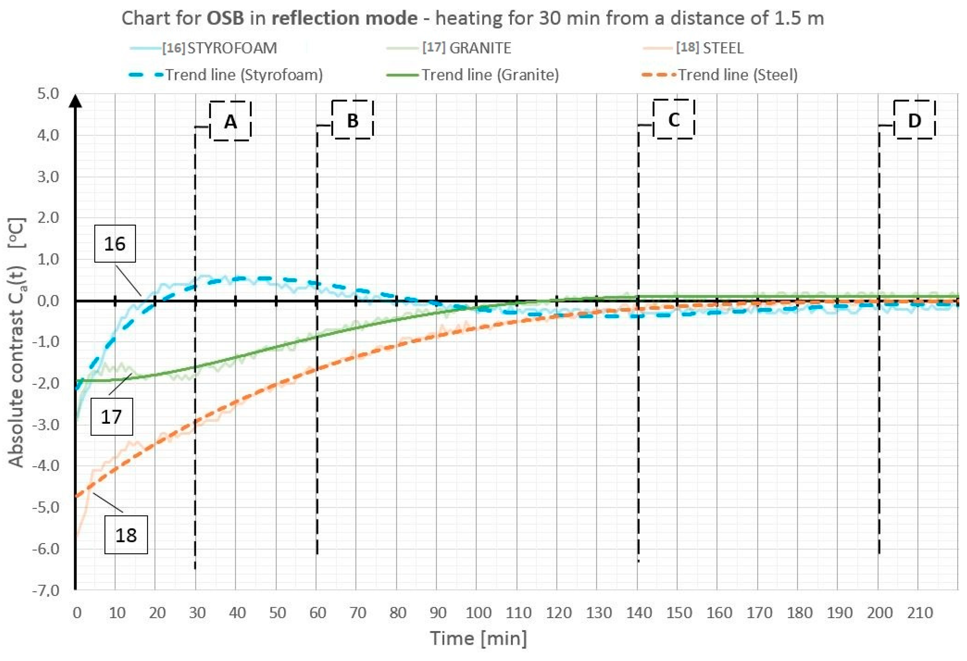 Materials 12 00835 g009 Materials 12 00835 g009