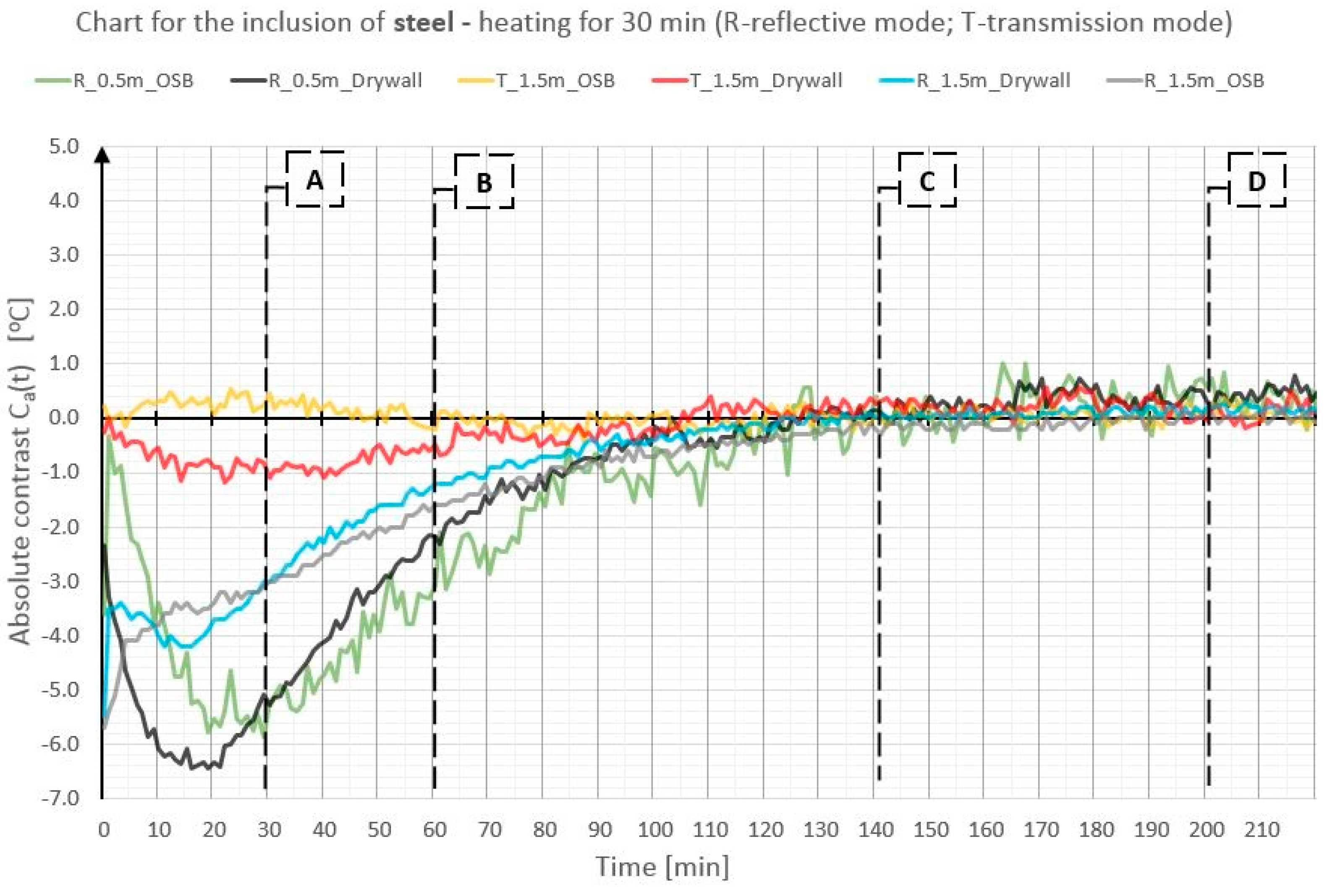 Materials 12 00835 g012 Materials 12 00835 g012