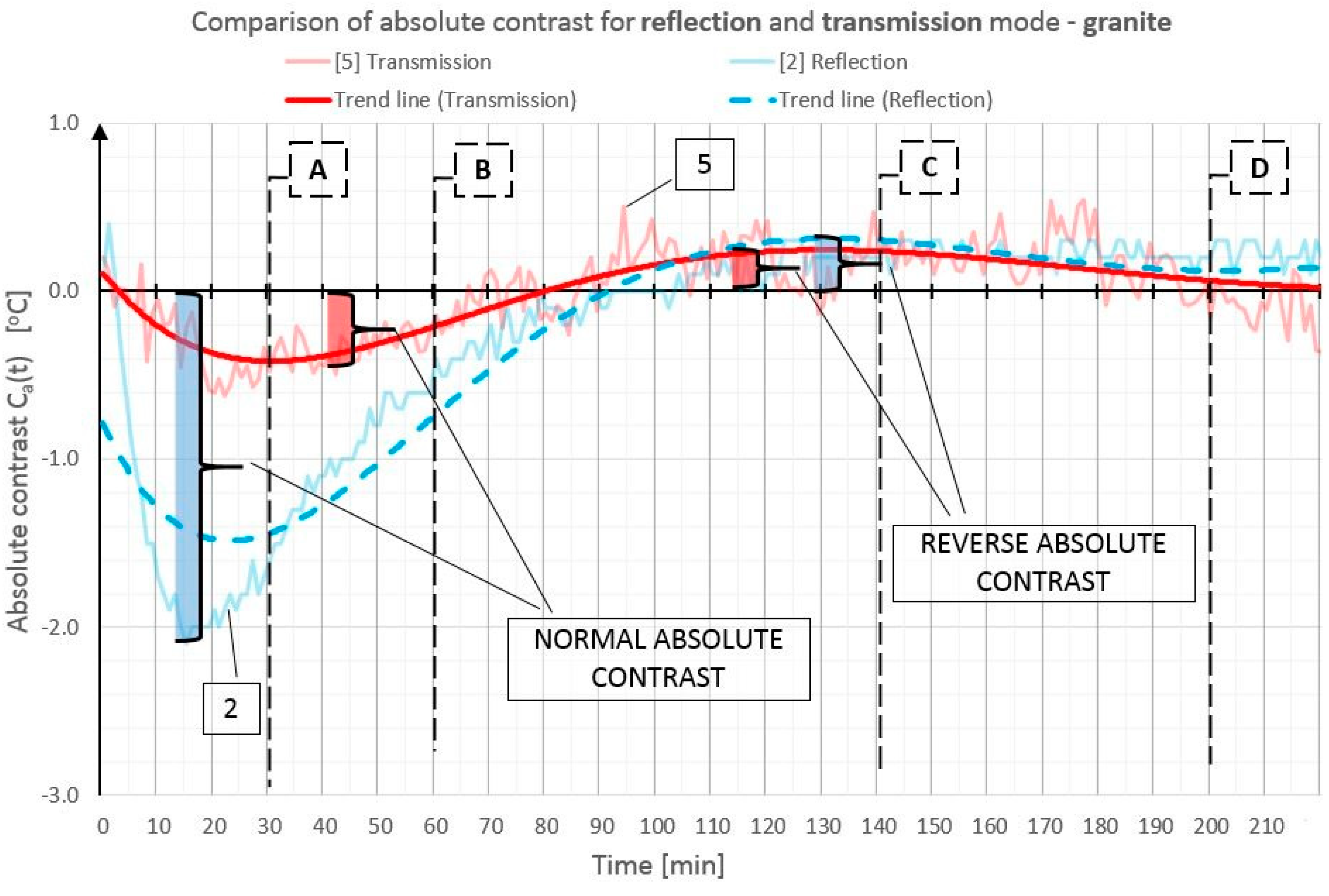 Materials 12 00835 g014 Materials 12 00835 g014
