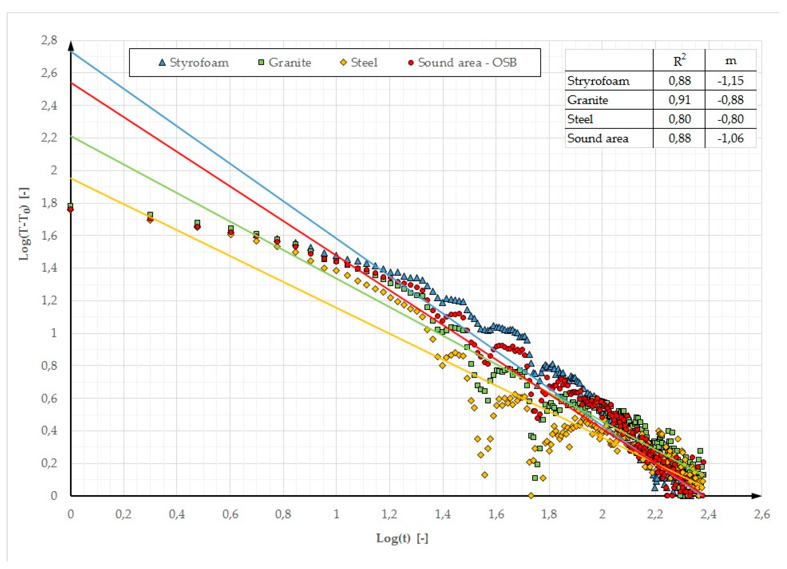 Materials 12 00835 g017 Materials 12 00835 g017