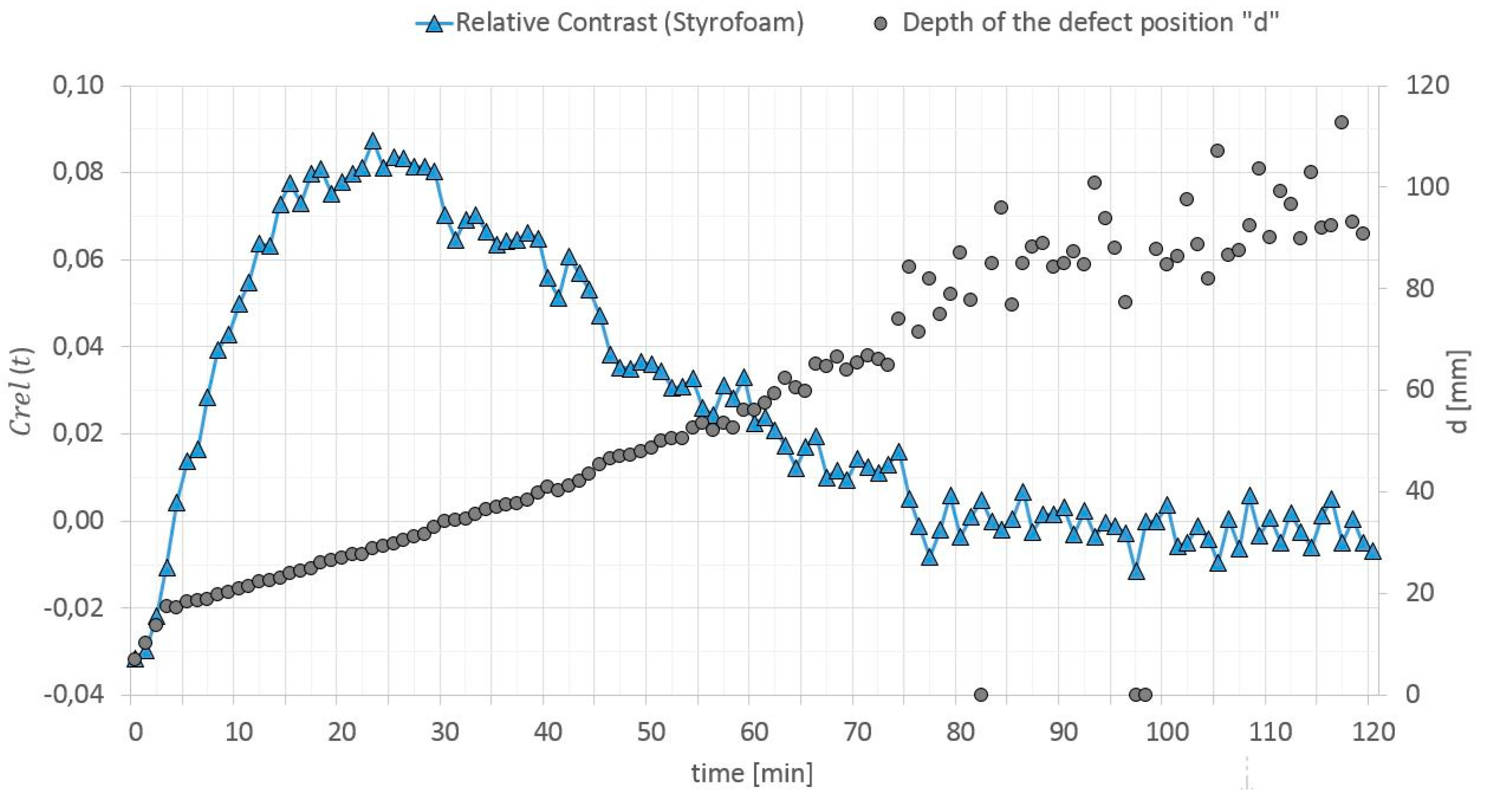 Materials 12 00835 g018 Materials 12 00835 g018
