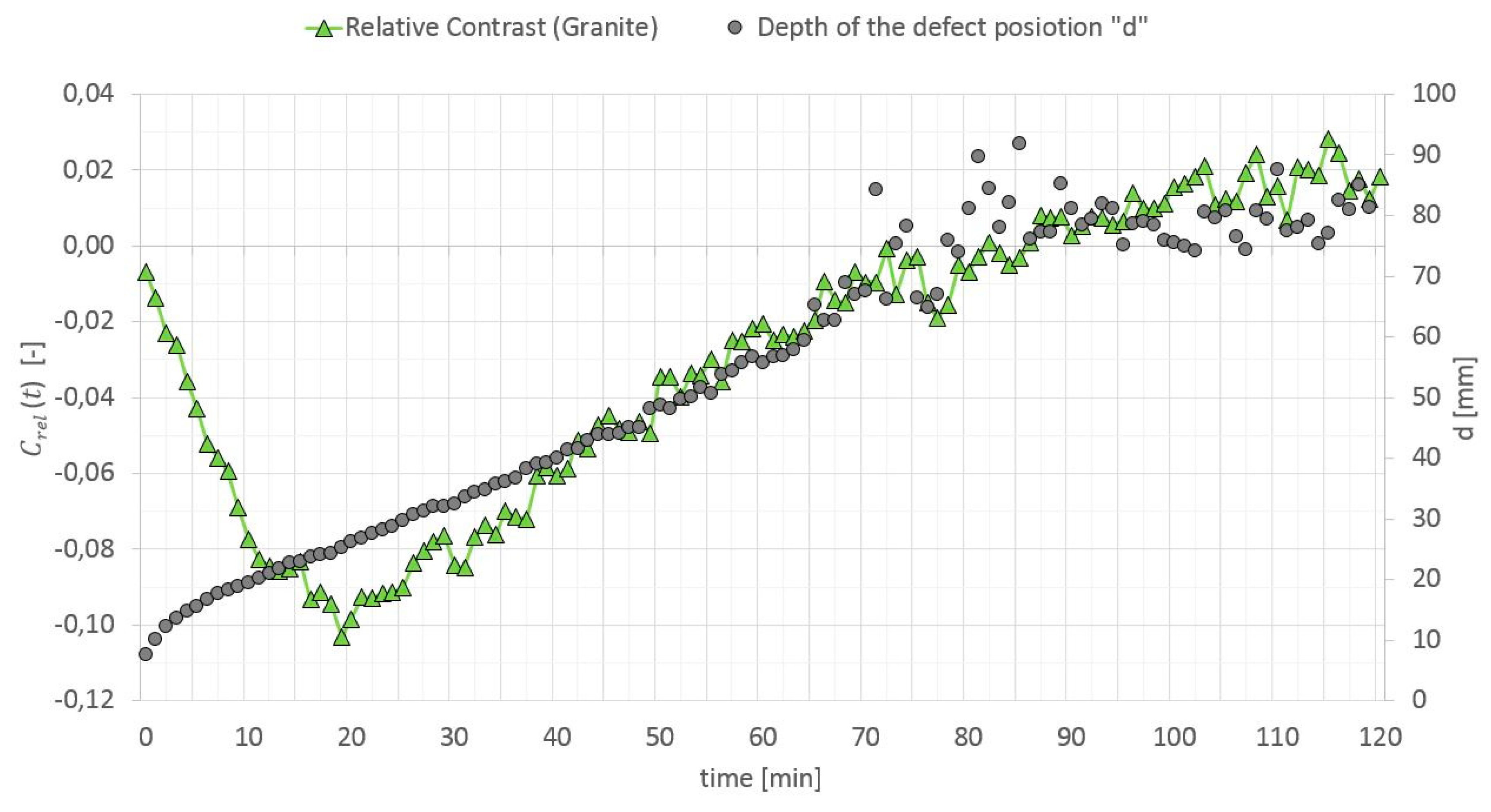 Materials 12 00835 g019 Materials 12 00835 g019
