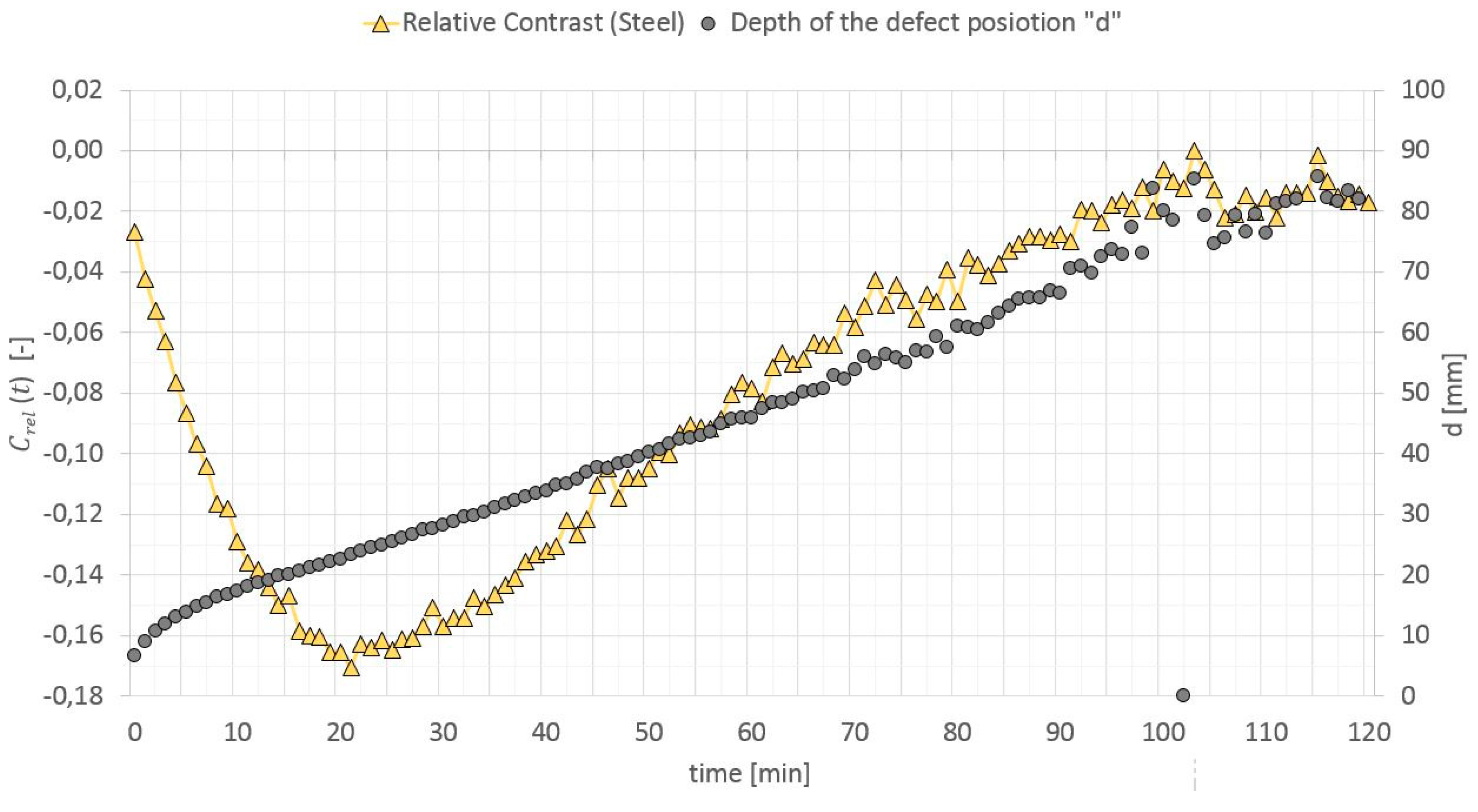Materials 12 00835 g020 Materials 12 00835 g020