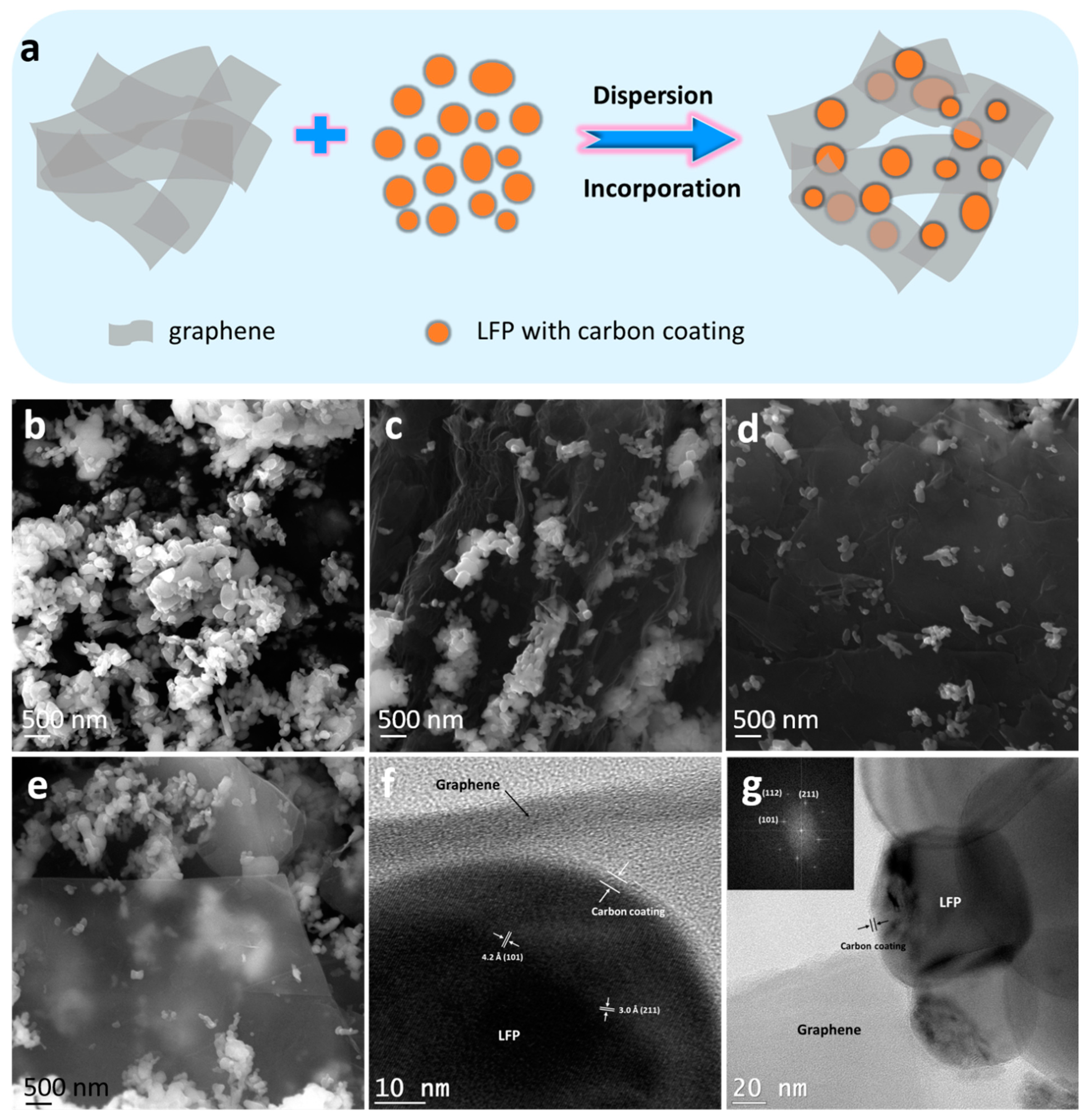 Materials 12 00842 g001