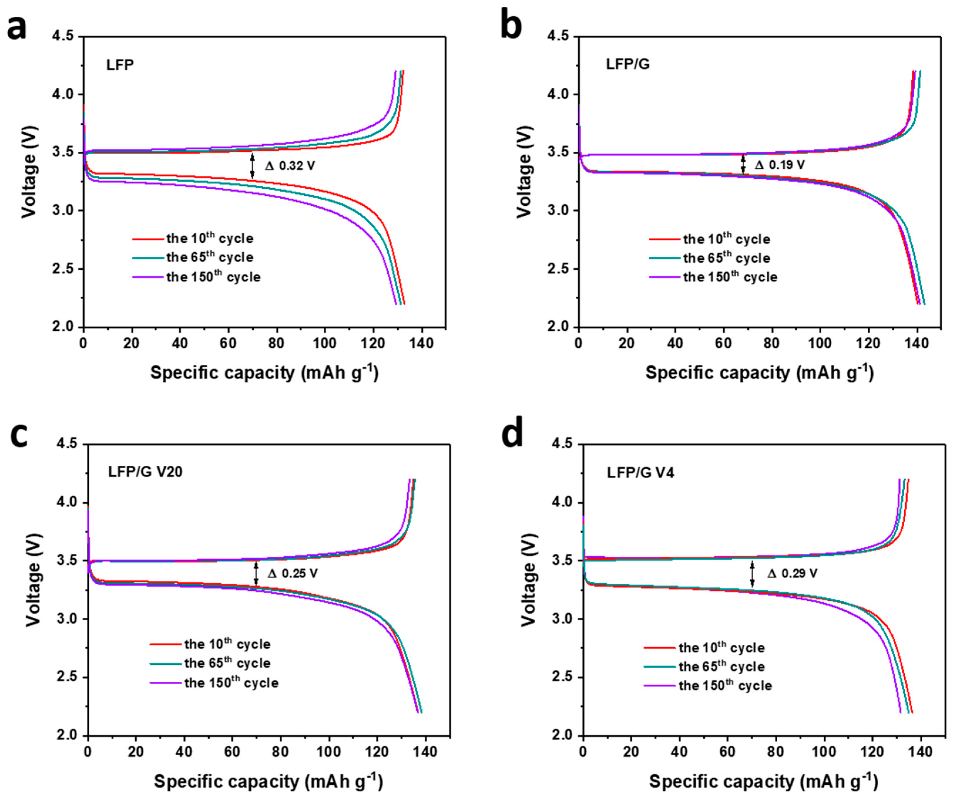 Materials 12 00842 g003
