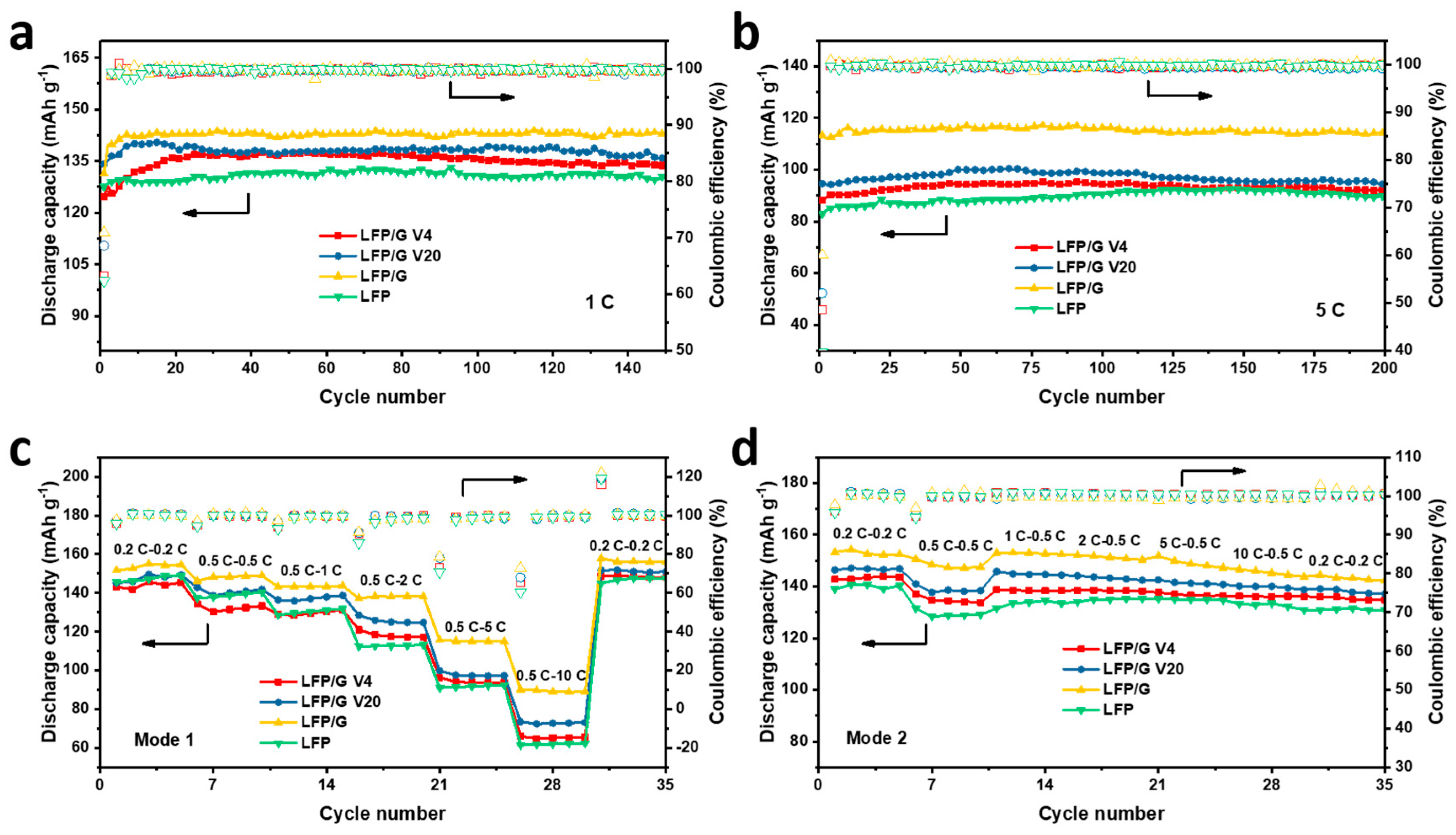 Materials 12 00842 g004