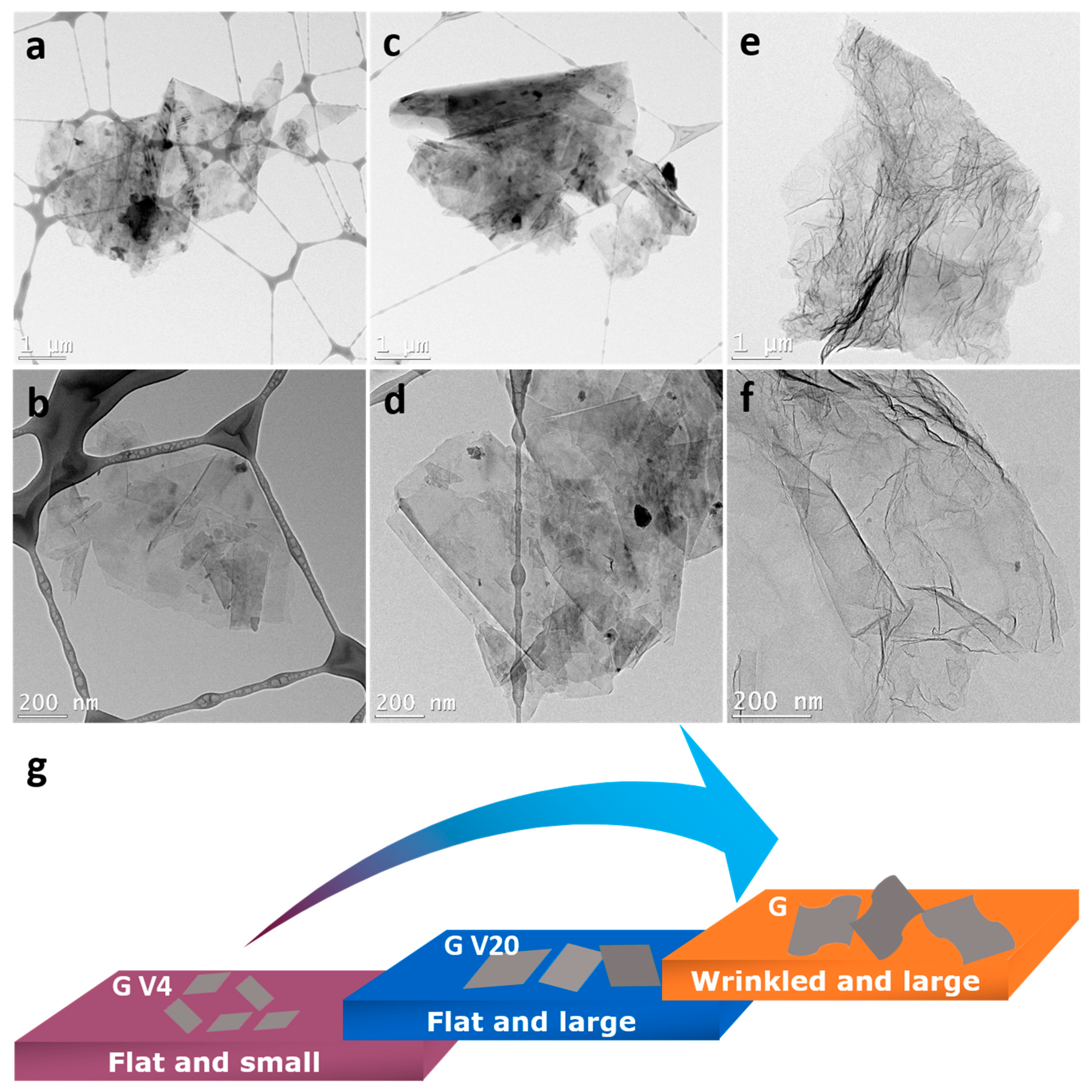 Materials 12 00842 g006